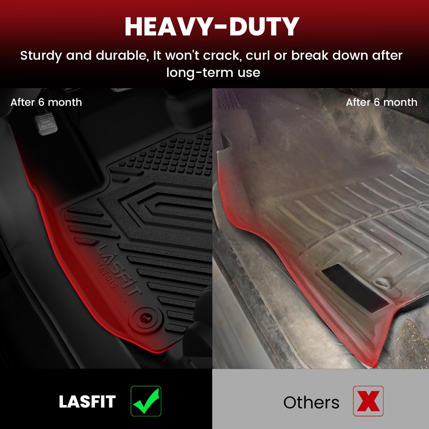 Lasfit Floor Mats For Honda Hrv 2023 2024 2025 2026 (Include Hybrid) & For Acura Adx 2025, All Weather Tpe Custom Fit Hr-V Odorl