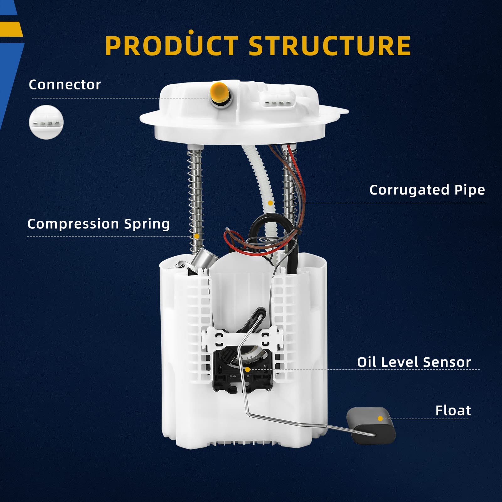 Dwvo Fuel Pump Compatible With 2011-2016 Chrysler Town/Country, 2011-2019 Dodge Grand Caravan, 2012-2015 Ram C/V, 2011-2014 Volk
