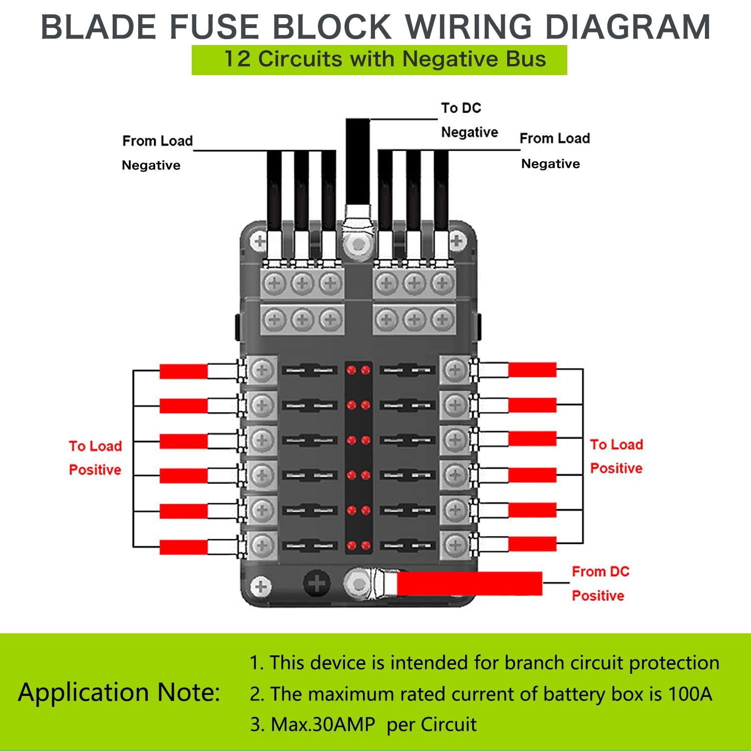 12 Volt Fuse Block, Marine Boat Fuse Block Waterproof 12 Way Automotive Fuse Box with 12 Ground Negative Busbar [100 Amp Max] [L