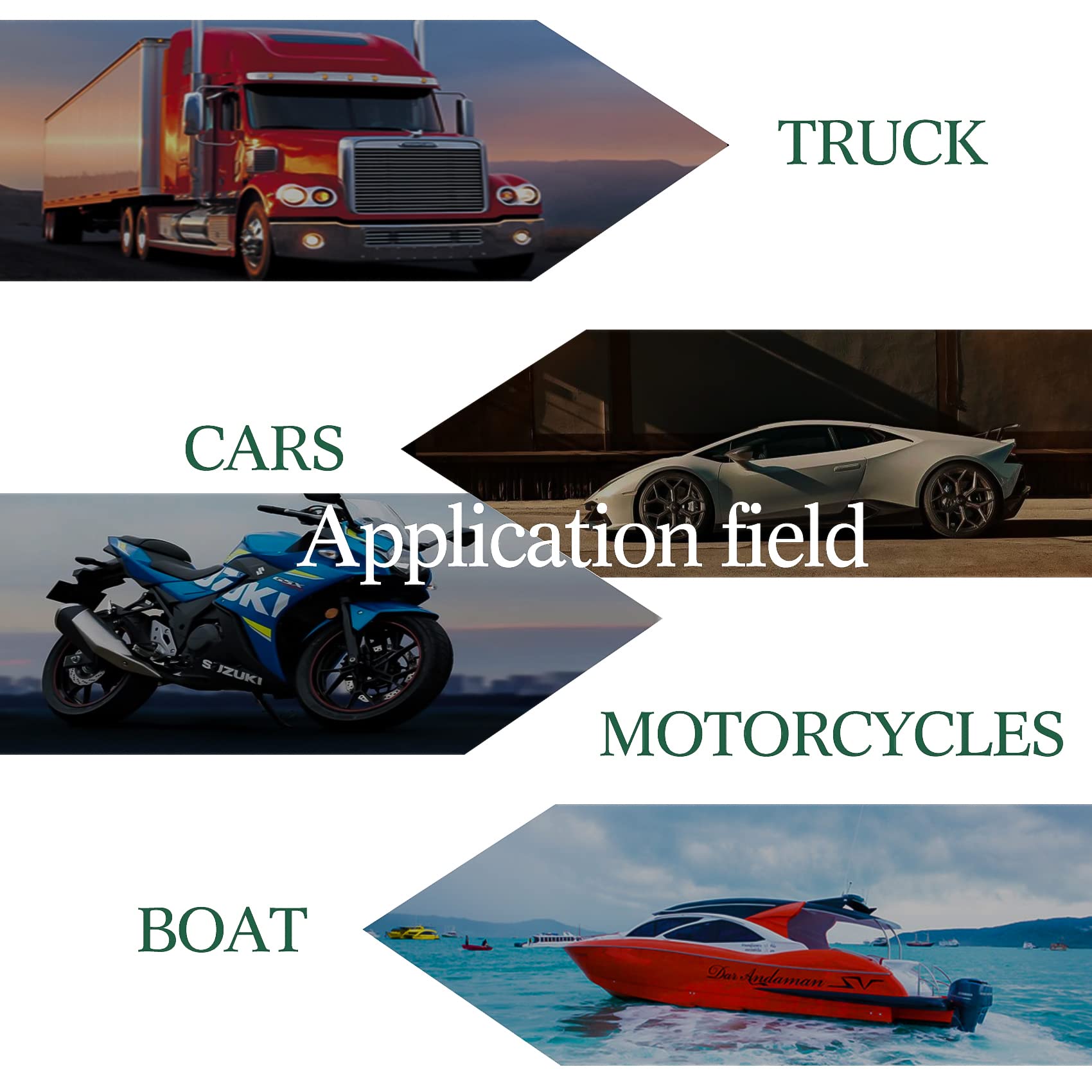 Muyi 14Awg Electrical Connectors Kits, 3 Sets 2 Pin Way Wire Harness Connectors Weatherpack Connector Kit…