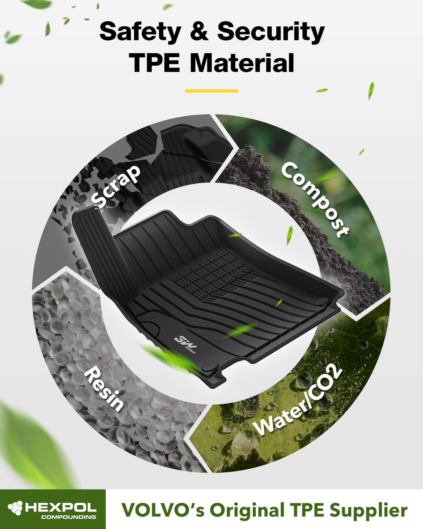 3W Floor Mats For Mercedes Benz Cla (2020-2025) / Gla (2021-2025), Tpe All Weather Custom Fit Floor Liner For Benz Cla,1St & 2Nd