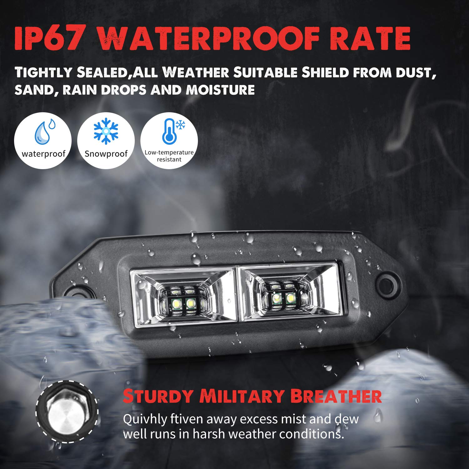 Ebestauto 40W Led Work Light Bar - Flush Mount Led Pods For Atv, Utv, Suv, Truck, Boat