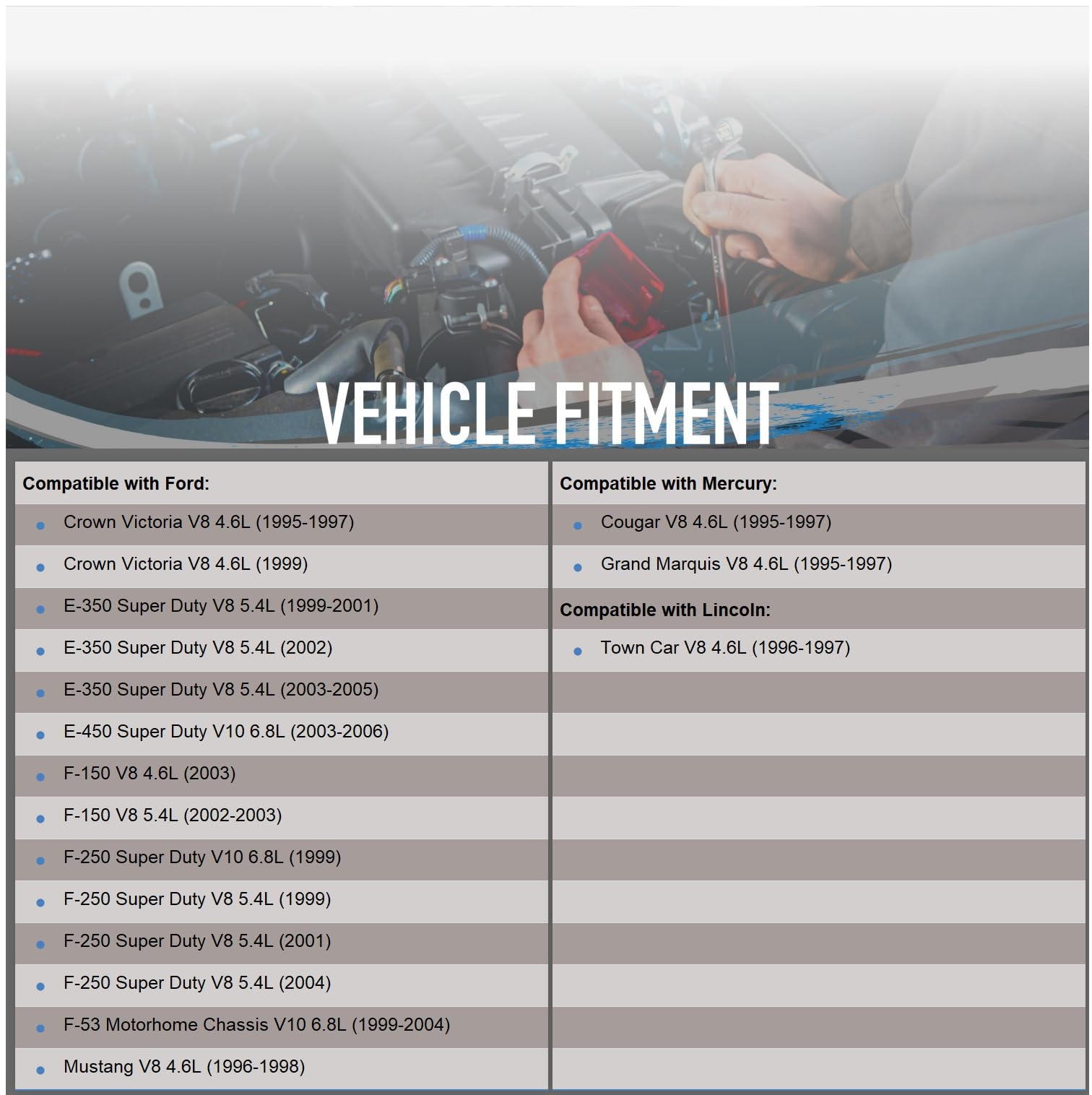 Oeg Parts New Alternator Compatible With Ford 4.6 5.4 V8 6.8 V10 F-Series E-Series Mustang 99-05 F6Au-10300-Ab, F6Auaa, F6Zu-103