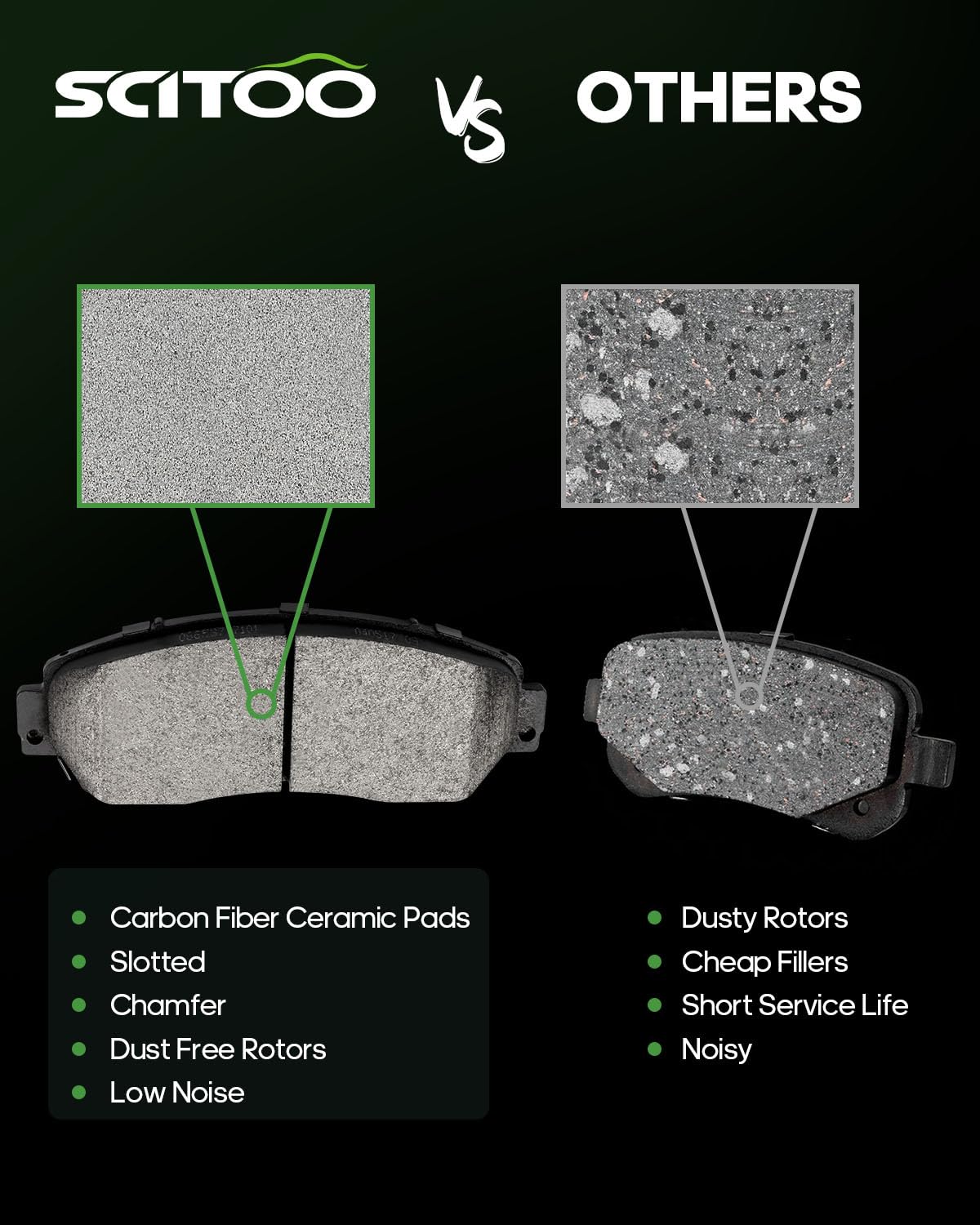 Ceramic Brake Pads Kits,Scitoo 8Pcs Brakes Pads Set Fit For 2007-2012 For Acura Rdx