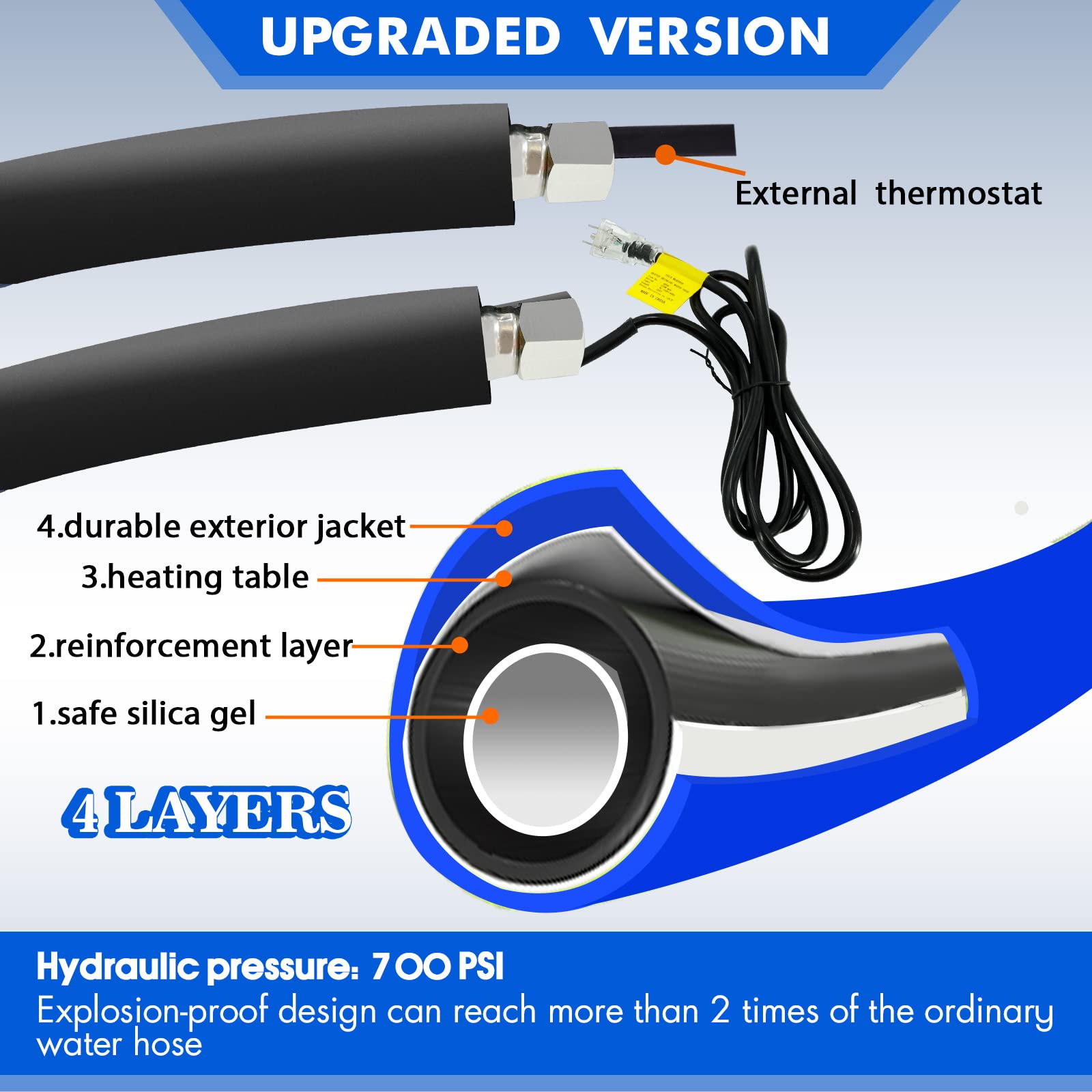 Rehoseup 15Ft,30Ft, Heated Water Hose For Rv,-45 ? Antifreeze Heated Drinking Garden Water Hose,Electrically Heated Garden Hoses, Rv Accessories,Rv,Rv Water Hose