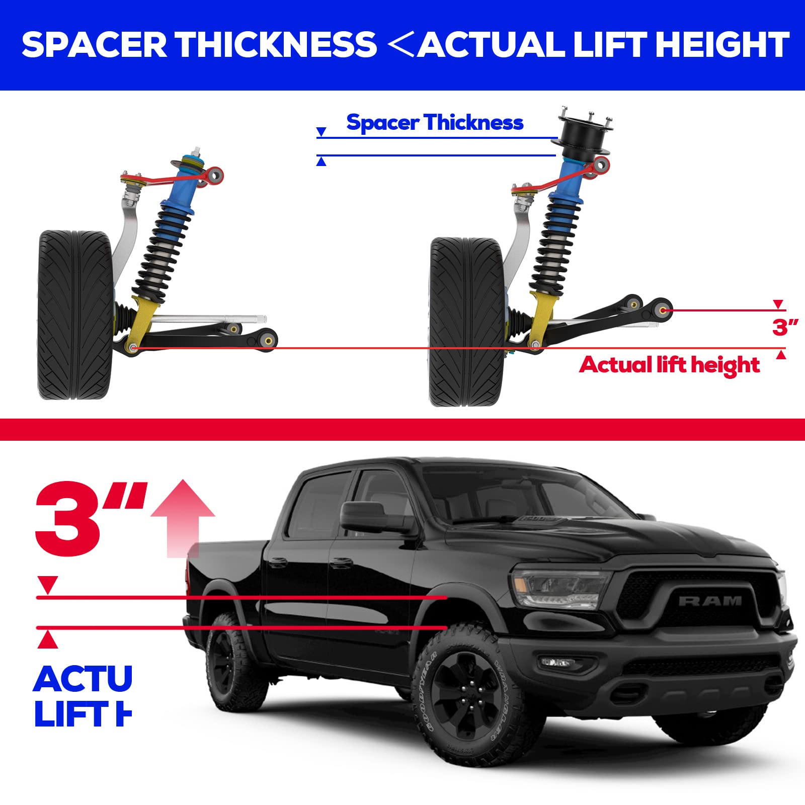 KSP Front Lift Kits for Dodge Ram 1500 2500 3500 1994-2001, 3inch Leveling Lift Spacers fit 2002-2012 Ram 2500 3500, 2pcs Steel
