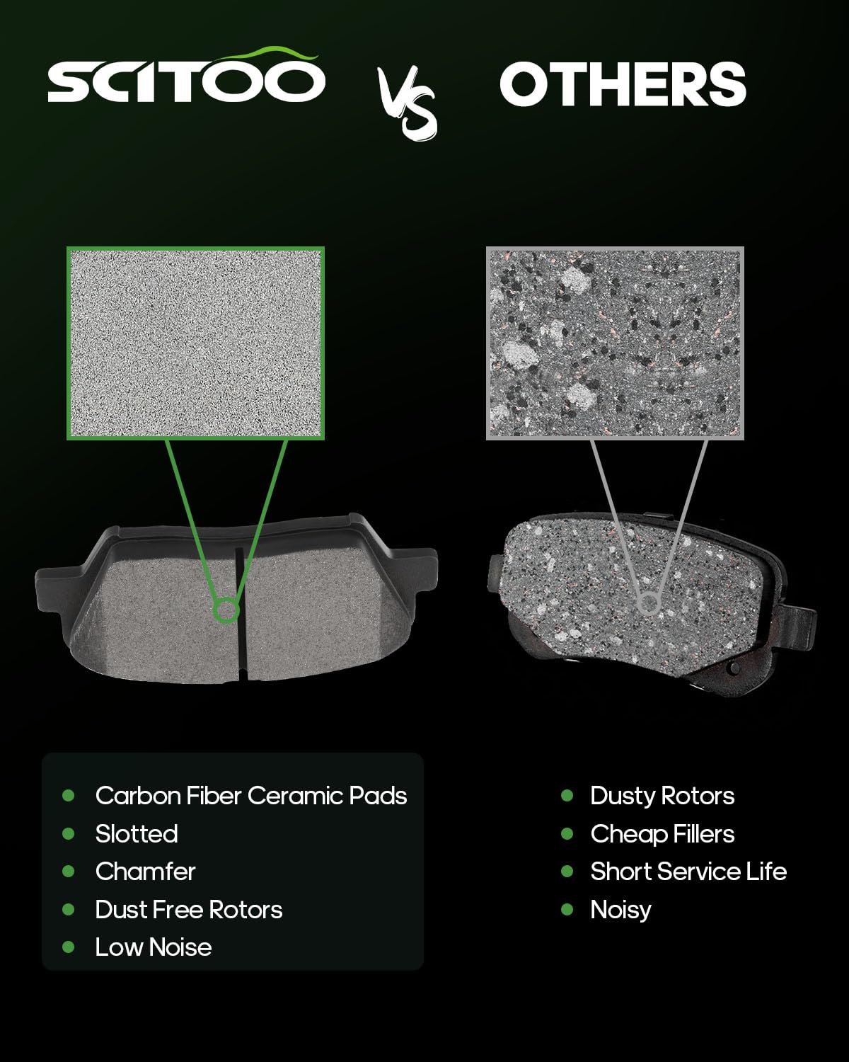 Scitoo Ceramic Front Rear Disc Brake Pad Set Fit For 2010-2012 For Hyundai Santa Fe, 2013-2014 For Hyundai Santa Fe Sport, 2011-