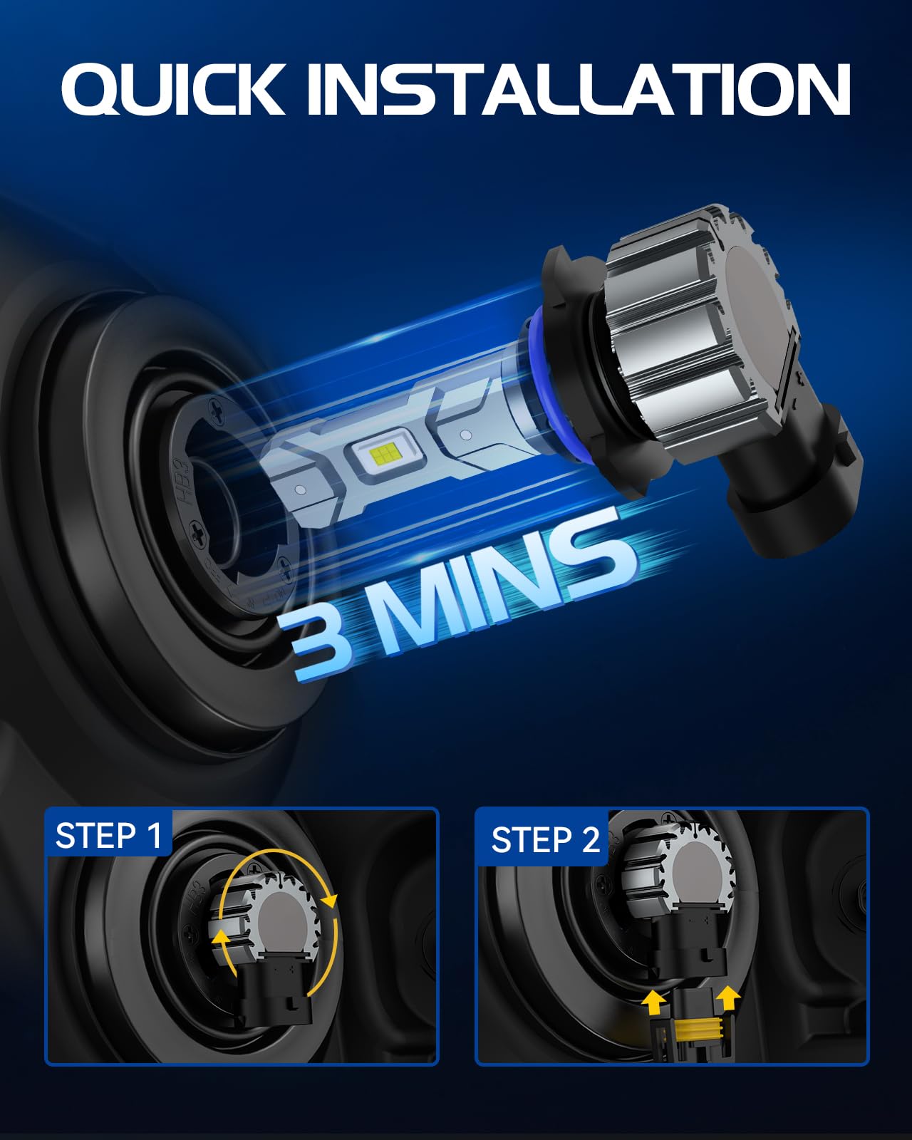 Laxmas 9006/Hb4 Fog Bulbs, 6500K Cool White Light, 9006 Driving Fog Lights, 1:1 Real Size, Non-Polarity, Pack Of 2