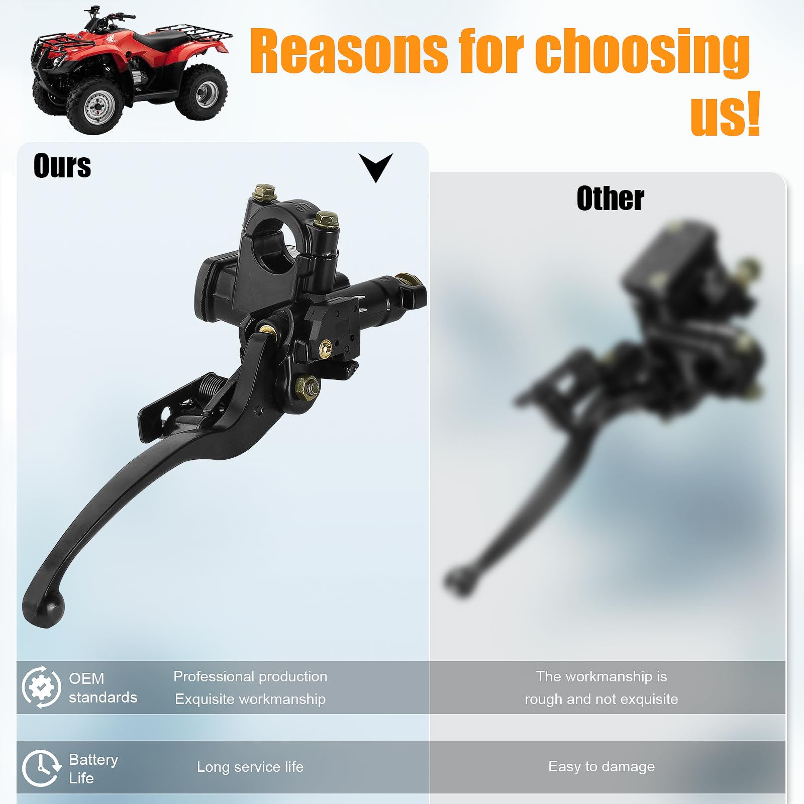 QAZAKY 7/8inch Left Handlebar Hydraulic Brake Master Cylinder Lever Pump for ATV Quad Moped Pit Dirt Bike Kids Motorcycle 50cc 7