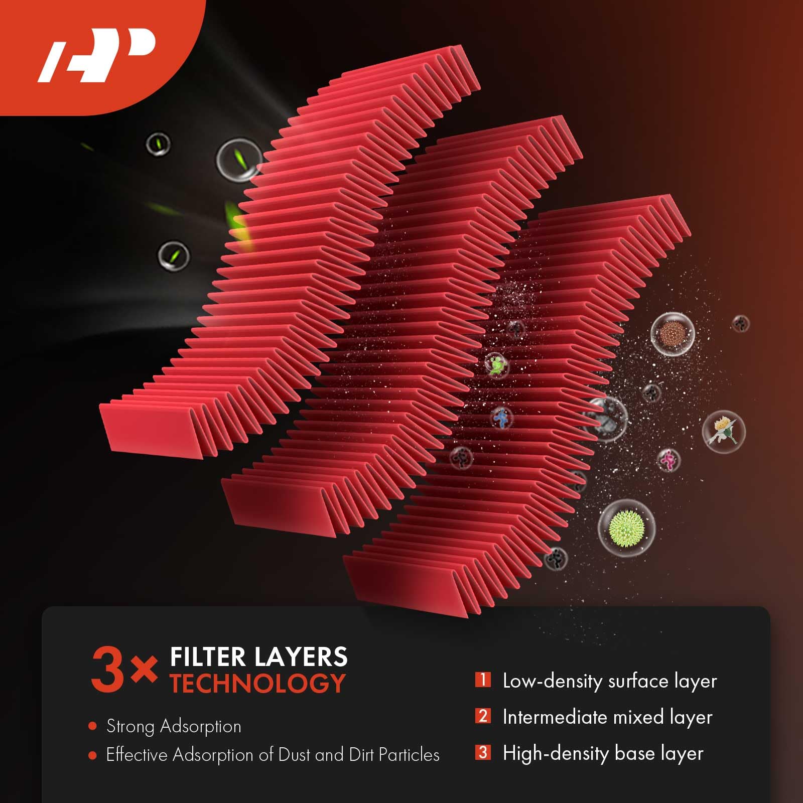 A-Premium High-Performance, Pre-Oiled Engine Air Filter Compatible With Ford & Lincoln - Expedition(2007-2024), F150(2009-2024),