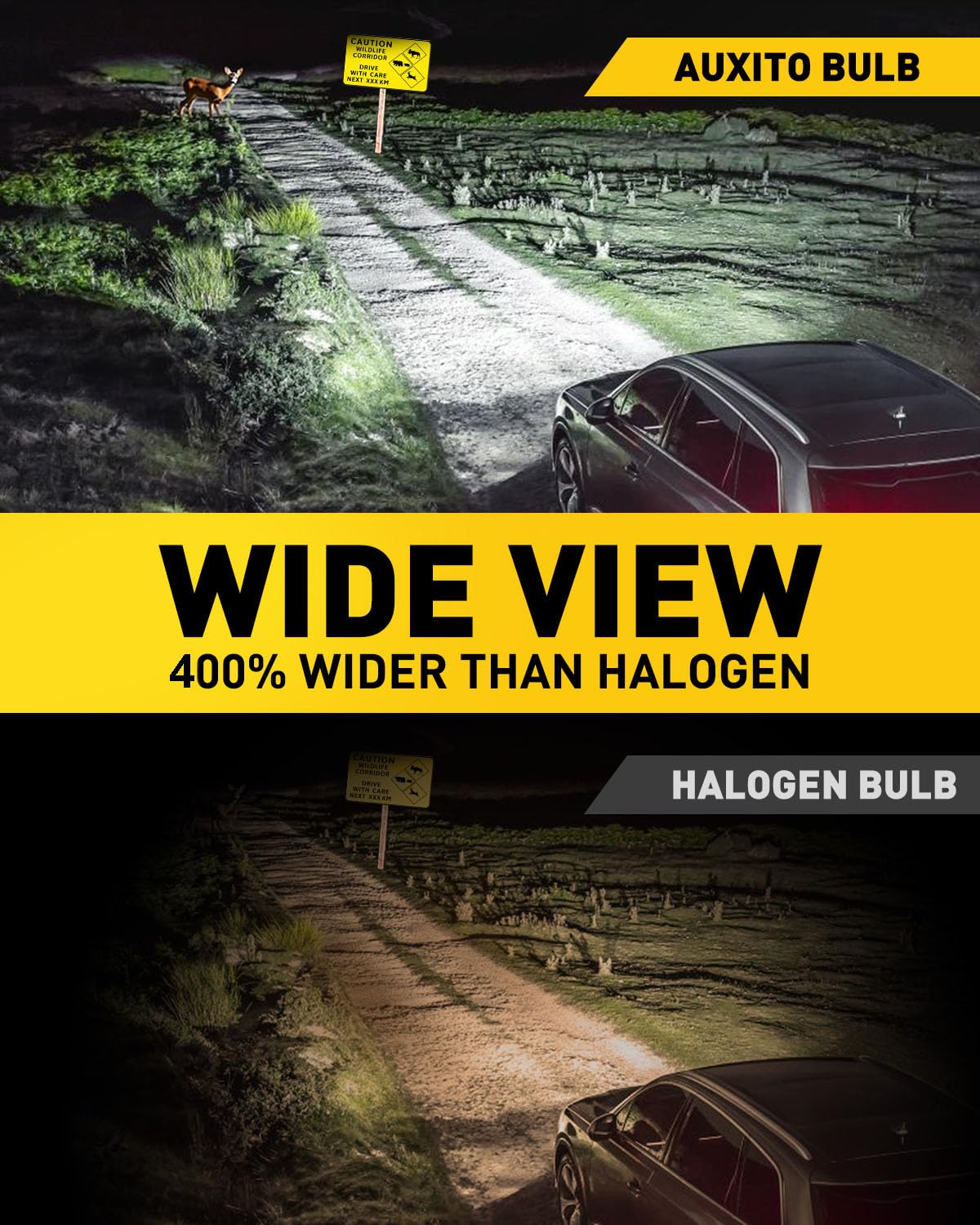 Auxito H4 Bulbs Fog Lamp Replacement Hb2 9003 Dual Lights, 400% Brighter, Canbus Ready, Powersports Accessory, Pack Of 2