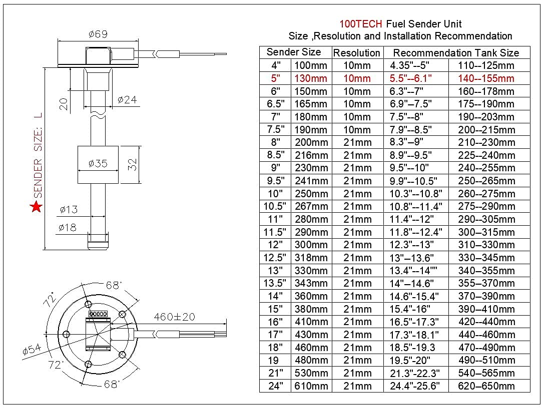Fuel Sending Unit 240-33 ohms 5''(130mm) Marine for Boat RV Truck Vehicle Gas Sender Fuel Tank Sending Unit Water Level Sensor