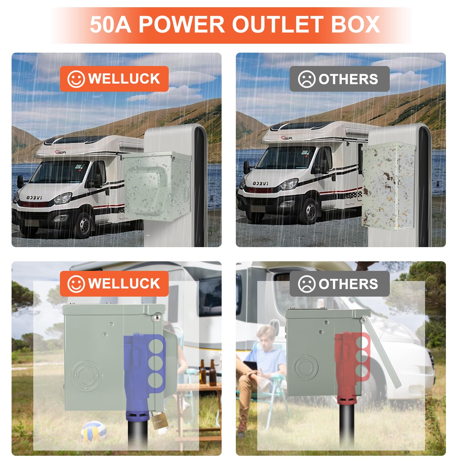 Welluck Rv Power Outlet Box | 50A 125/250V, Nema 14-50R Receptacle | Enclosed & Lockable | Weatherproof Plug For Travel Trailer,