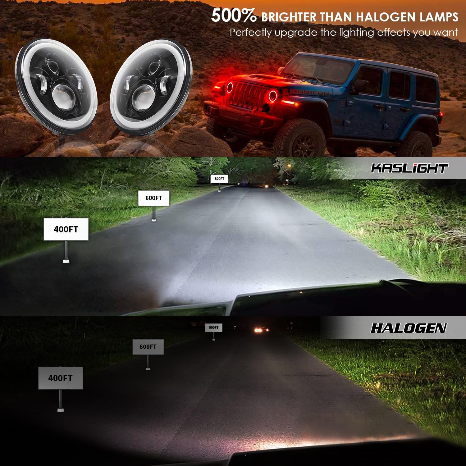 H6024 Led Headlight High/Low Beam And Turn Signal Light, 7 Inch Led Headlight Drl Halo Ring Round Headlamp Compatible With Jeep