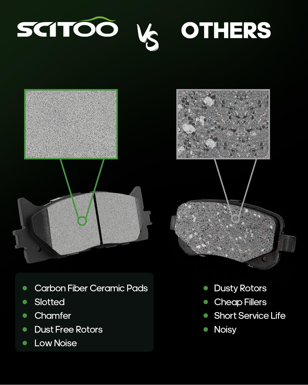 Scitoo Ceramic Front Rear Disc Brake Pad Set Fit For 2013-2018 For Lexus Es300H, 2007-2018 For Lexus Es350, 2008-2018 For Toyota Avalon, 2007-2017 For Toyota Camry