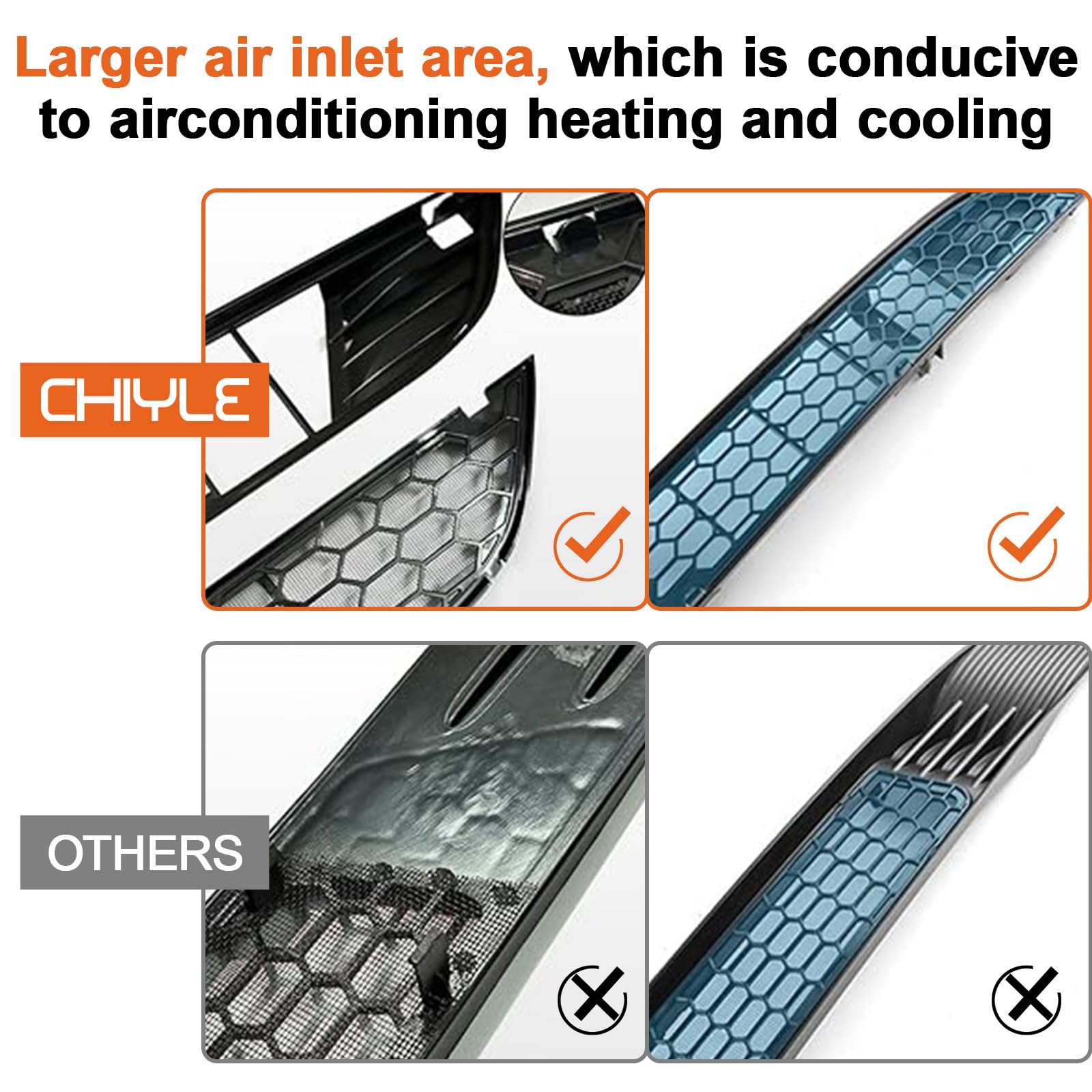 CHIYLE Tesla Model 3 2024 2025 Highland Front Grill Mesh Grille Grid Inserts [Upgrade Design],Air Inlet Vent Grille Cover Replac