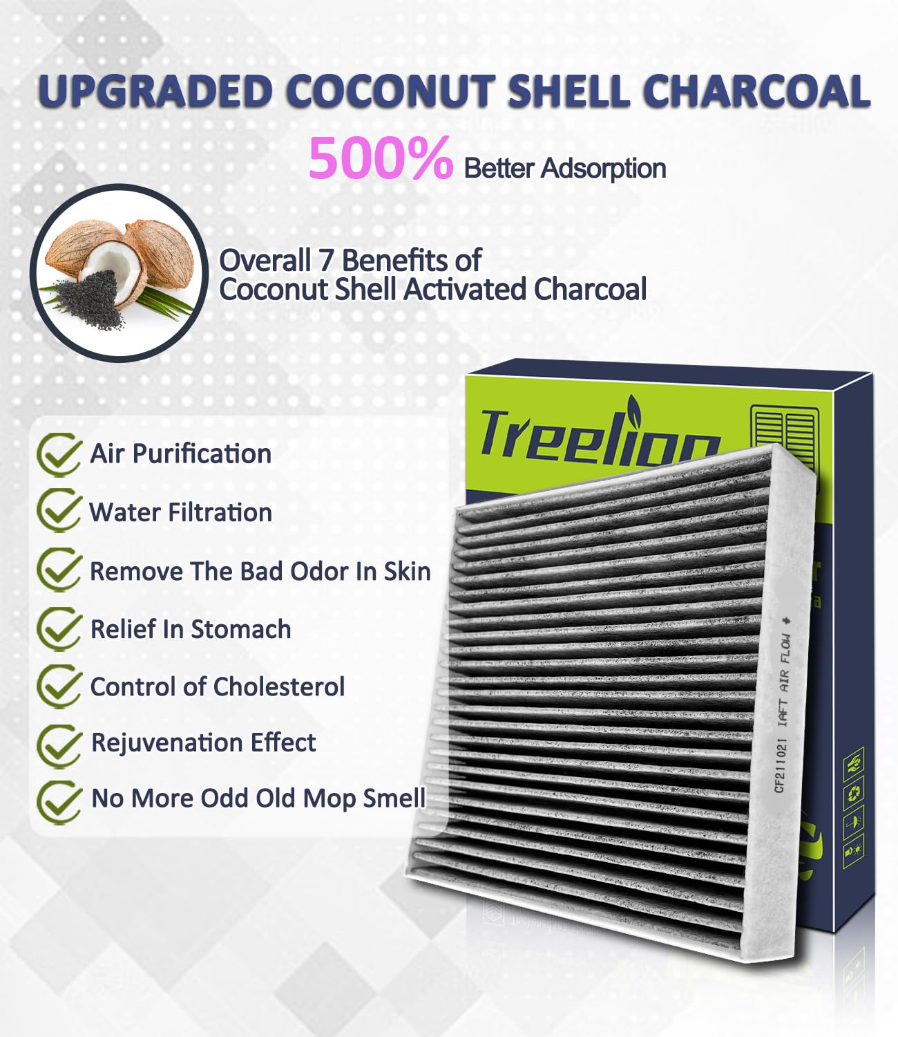 Treeligo Cf12820 Cabin Air Filter, Replacement For Hyundai Elantra 2021-2023 (N) 2022-2024 Ioniq 5 2022-2024 Ioniq 6 2023-2024 S