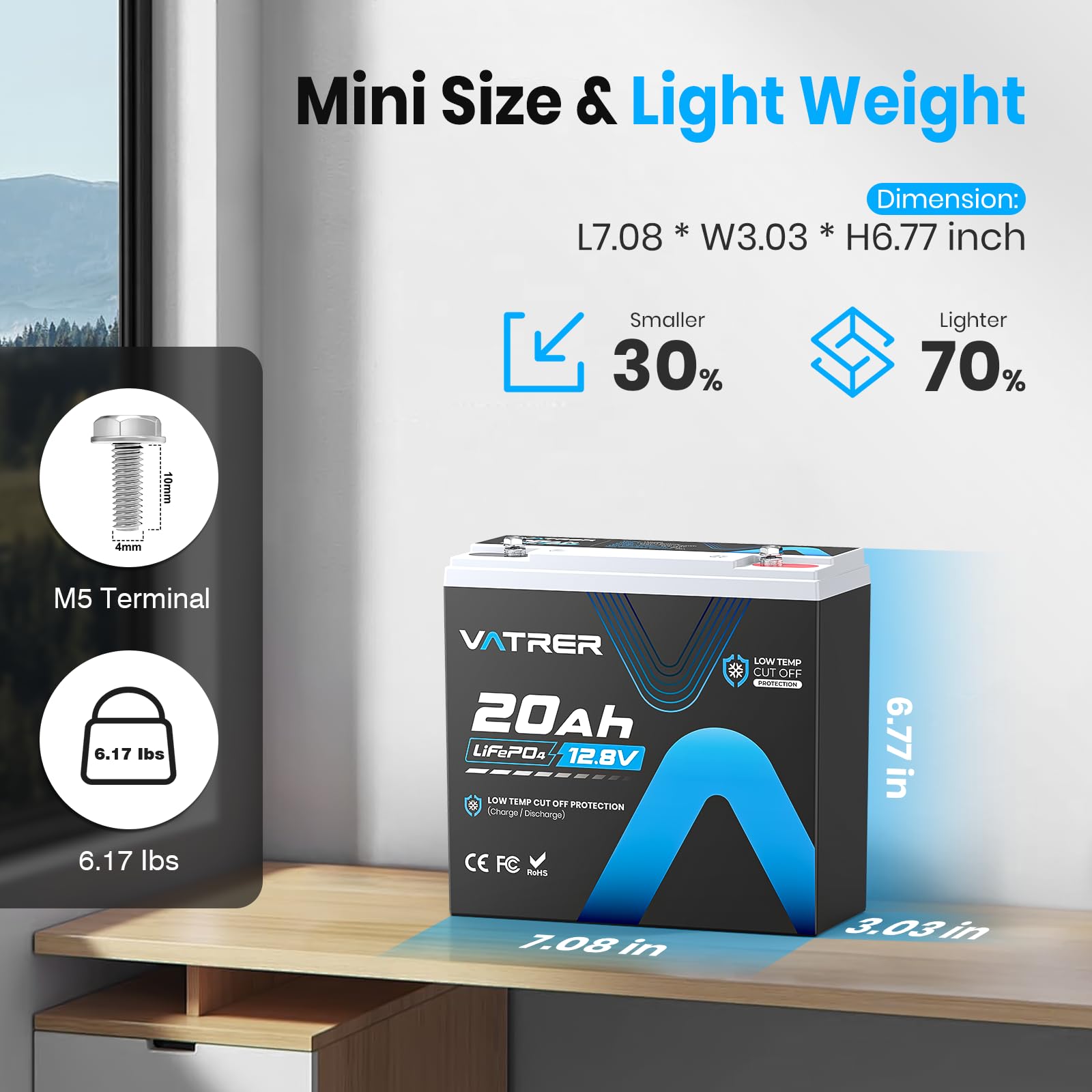 12V 20Ah Lifepo4 Lithium Battery, Built-In 20A Bms, 5000+ Cycles Rechargeable Deep Cycle Battery, Perfect For Solar Power, Small