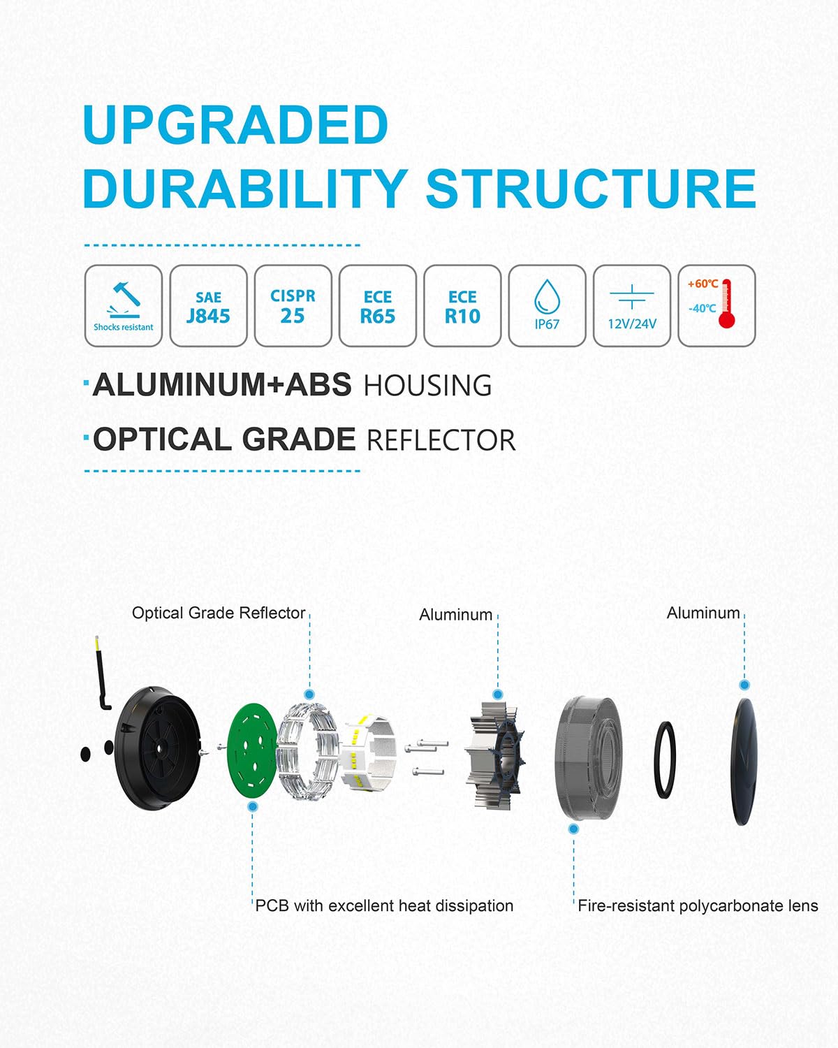 Agrieyes Smoke Lens Beacon Light 4.2Inch, Amber Flashing Safety Warning Lights Permanent Mount, Led Emergency Strobe Lights For