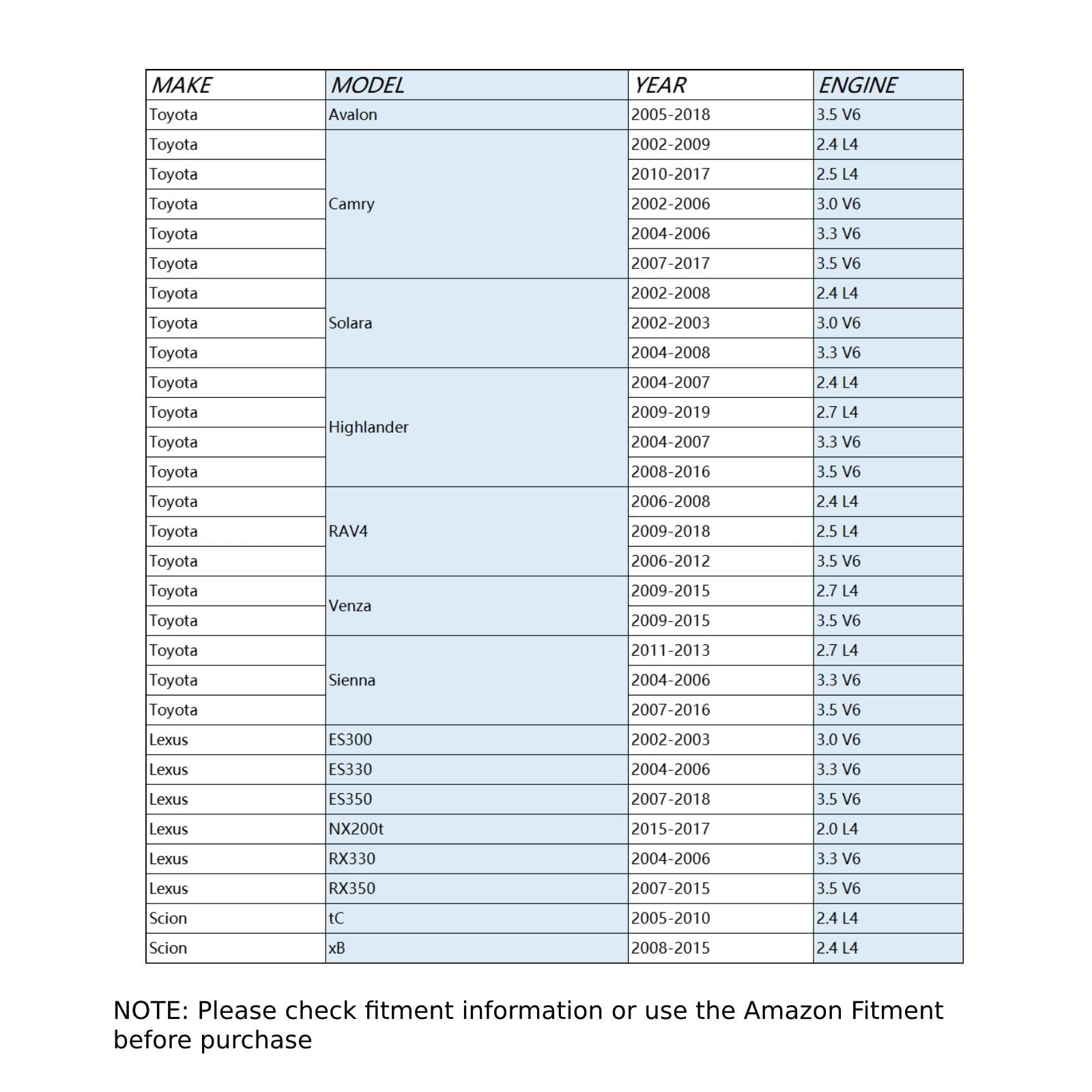 Starter Replacement New for V6 02-17 Toyota Camry, 02-08 Solara, 04-12 Sienna, 06-18 RAV4, 04-16 Highlander, 02-12 Lexus ES300 R
