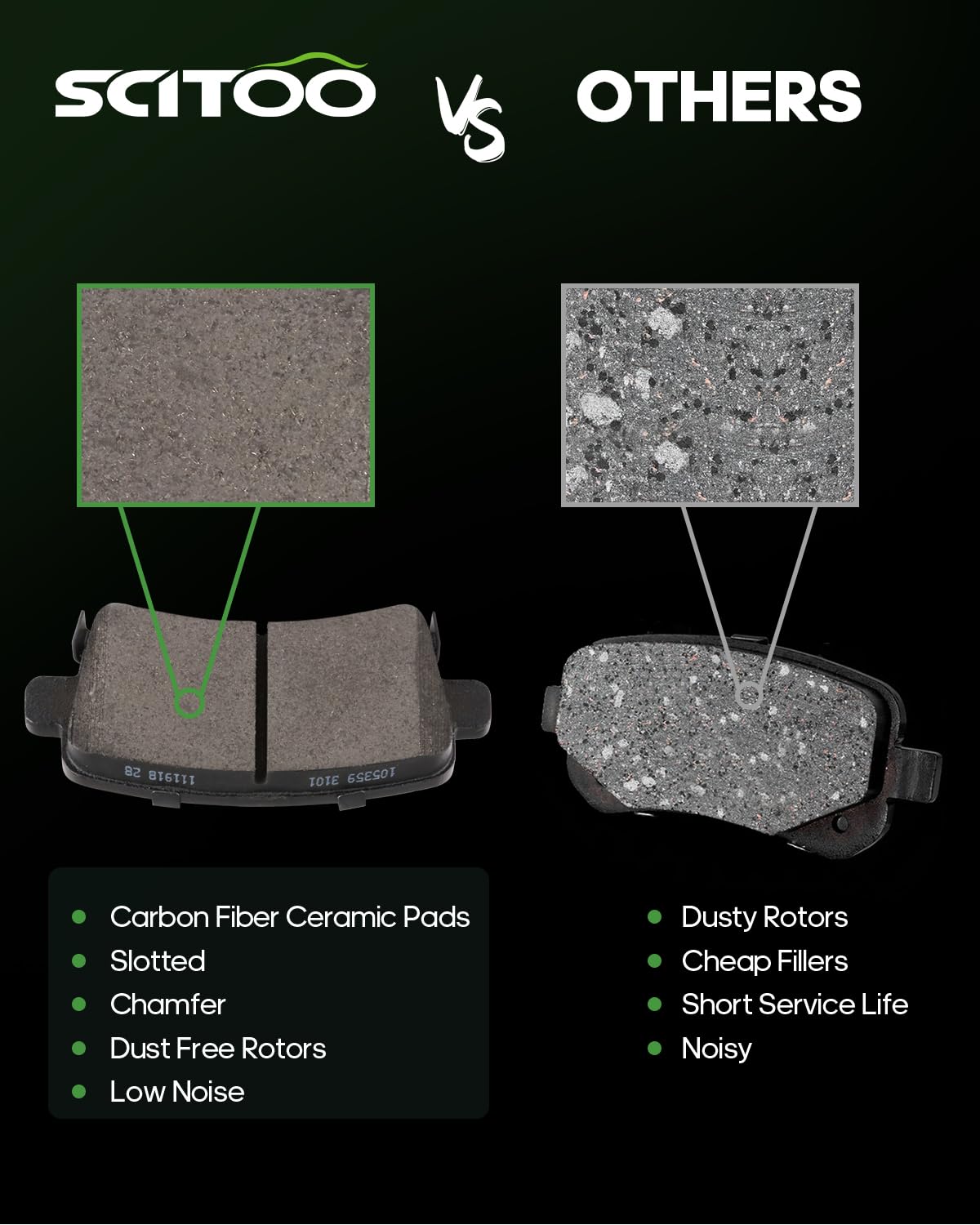 Scitoo D1001 D1430 Front Metallic Rear Semi-Metallic Brake Pads Sets W/Hardware Replacement For Buick For Regal 2013 2015 2016,F