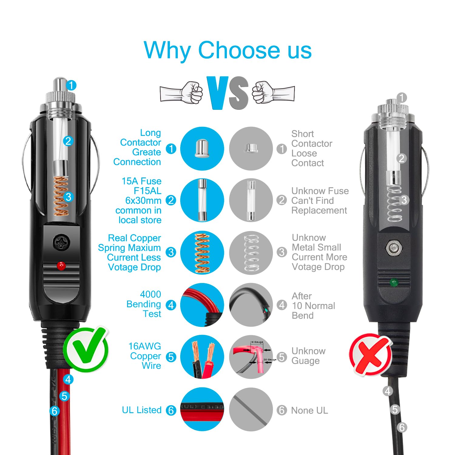 Chanzon 12V/24V Car Cigarette Lighter Extension Cord - 6Ft Ul 16Awg Cable With 15A Fuse - Heavy Duty Auto Dc Power Plug Connecto