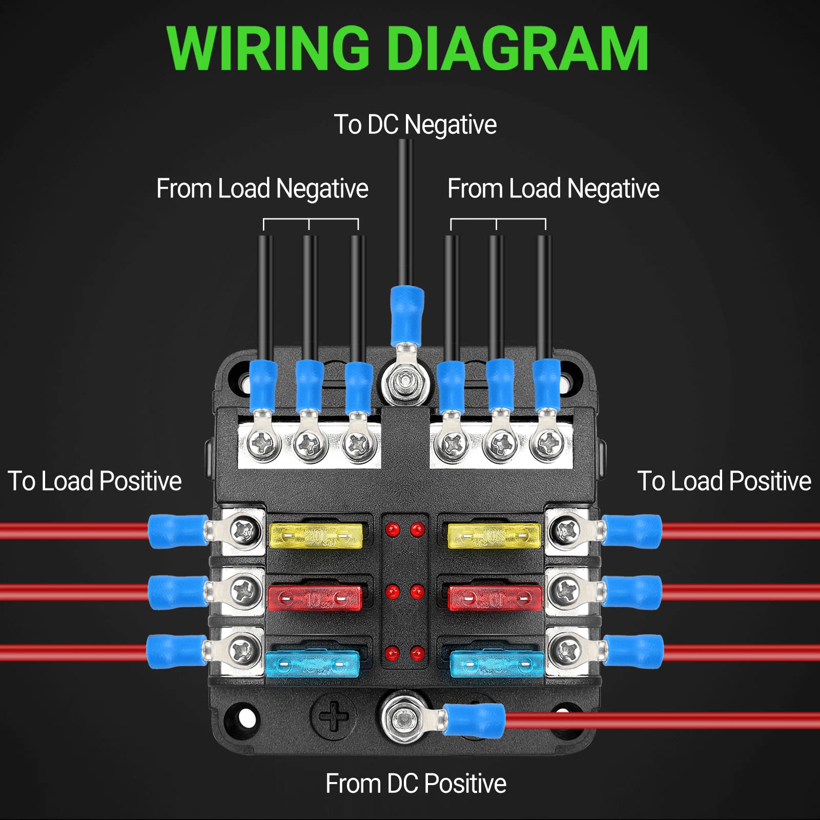 12V Fuse Block 6 Circuit Fuse Box Kit With Damp-Proof Fuse Panel Led Warning Indicator For Marine Automotive Motorcycle Rv Truck