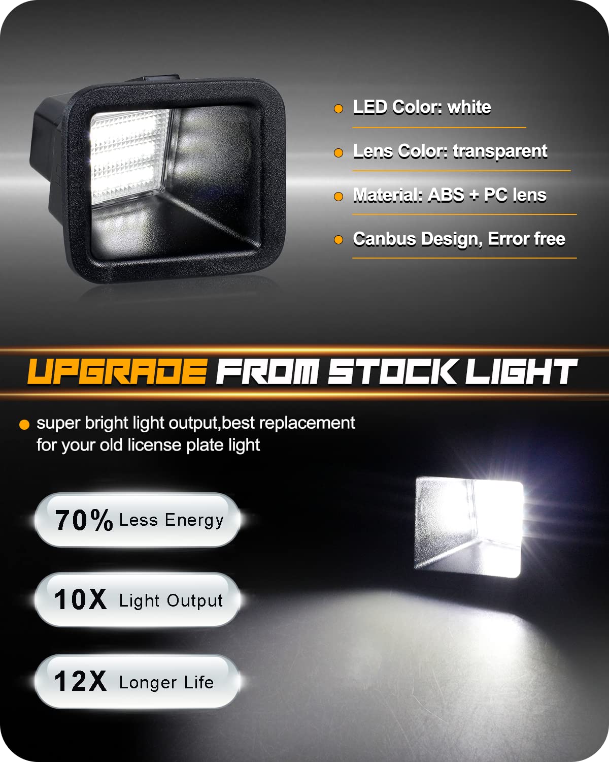 Ruxifey Led License Plate Lights Tag Lamp Assembly With Socket Compatible With 2017-2019 Ford F250 F350 Super Duty