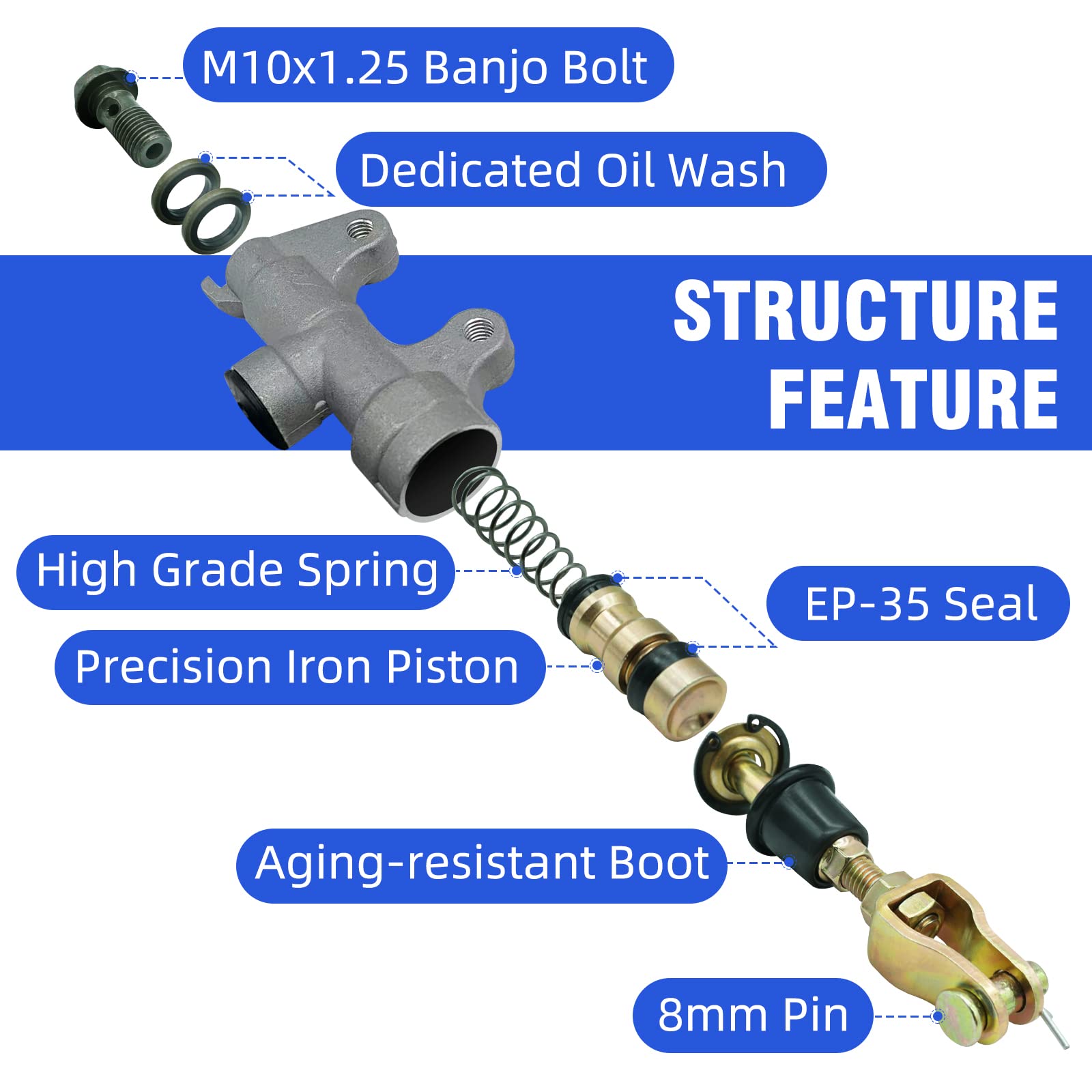 Rear Brake Master Cylinder For Yamaha Blaster 200 Yfs200 2003-2006, 5Vm-2583V-00-00