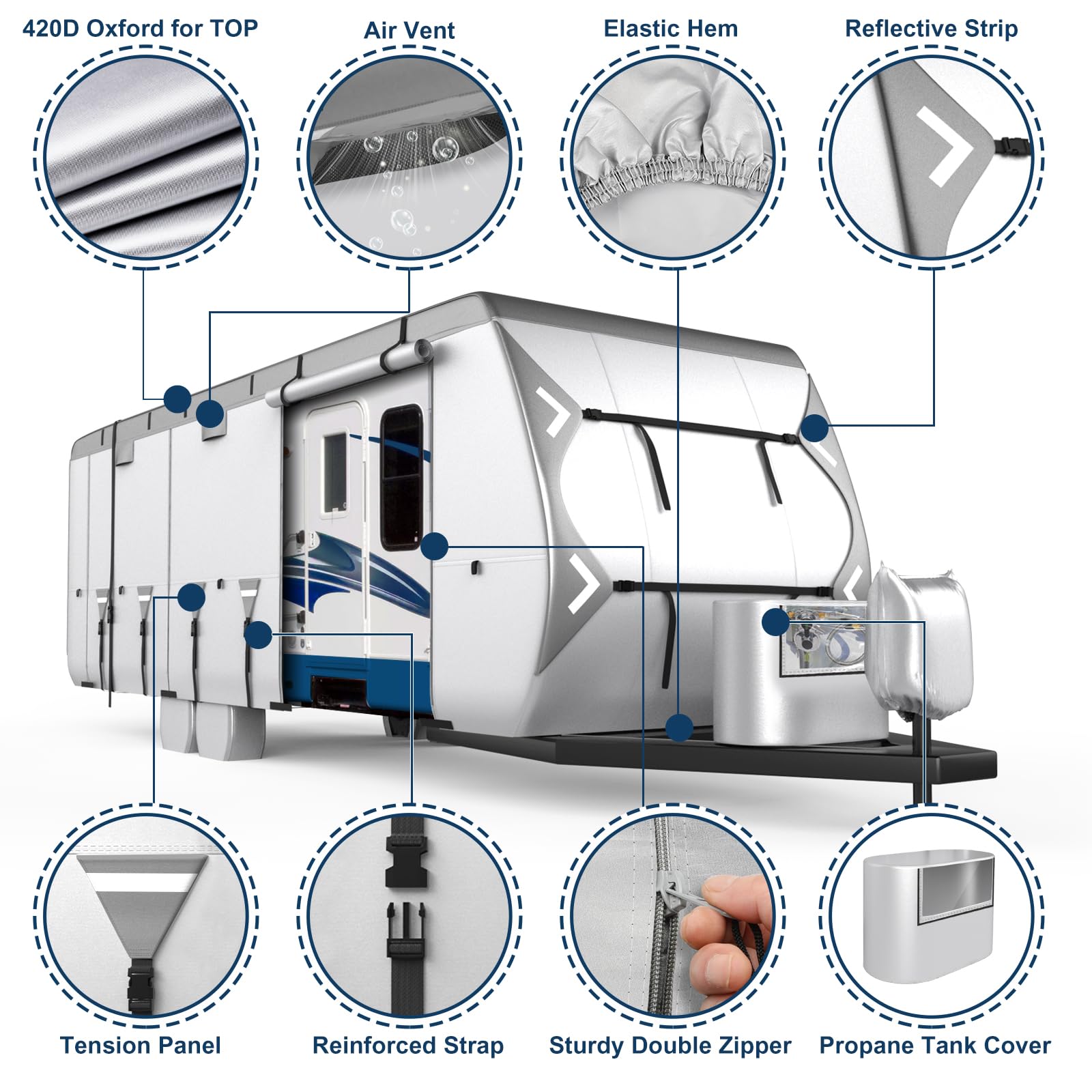 Mofeez Oxford Fabric Travel Trailer Rv Cover, Camper Cover With 420D Oxford Rv Covers 33-35 Tearproof Waterproof Windproof Trave