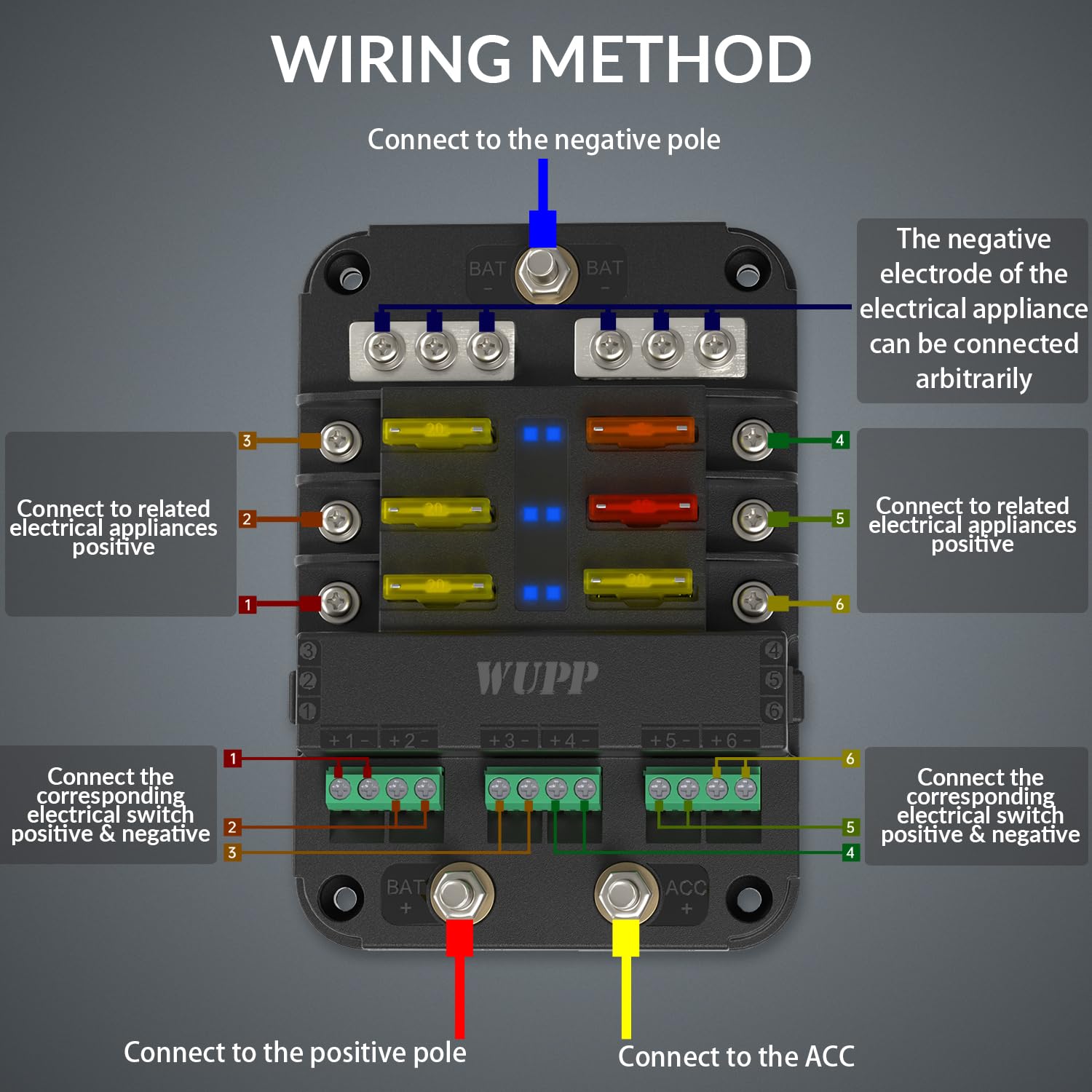 Wupp 12V Fuse Block With Relay, Automotive 6 Circuits Fuse And Relay Box With Acc Interface, Universal Fuse Block And Relay Kit For Cars Trucks Marine Boat