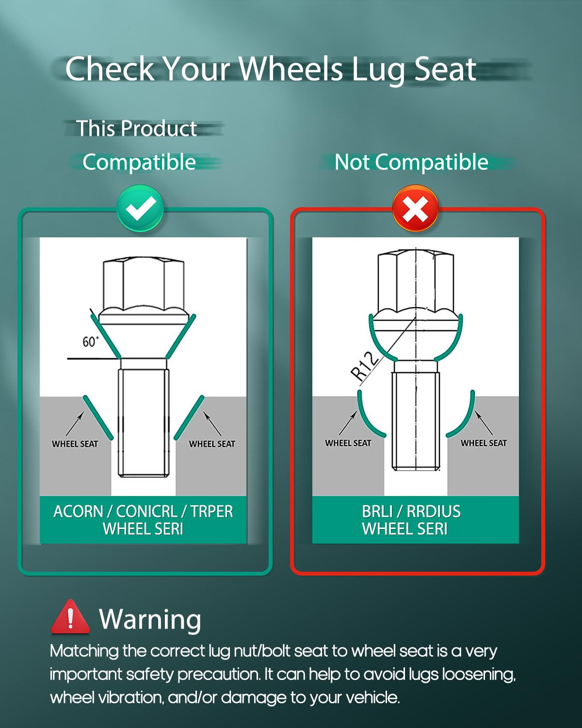 Scitoo 20Pcs Wheel Bolts 12X1.25 Lug Nuts Studs M12X1.25 Black Shank Length 28Mm Hex Size17Mm Wheel Studs For Jeep Compass For J