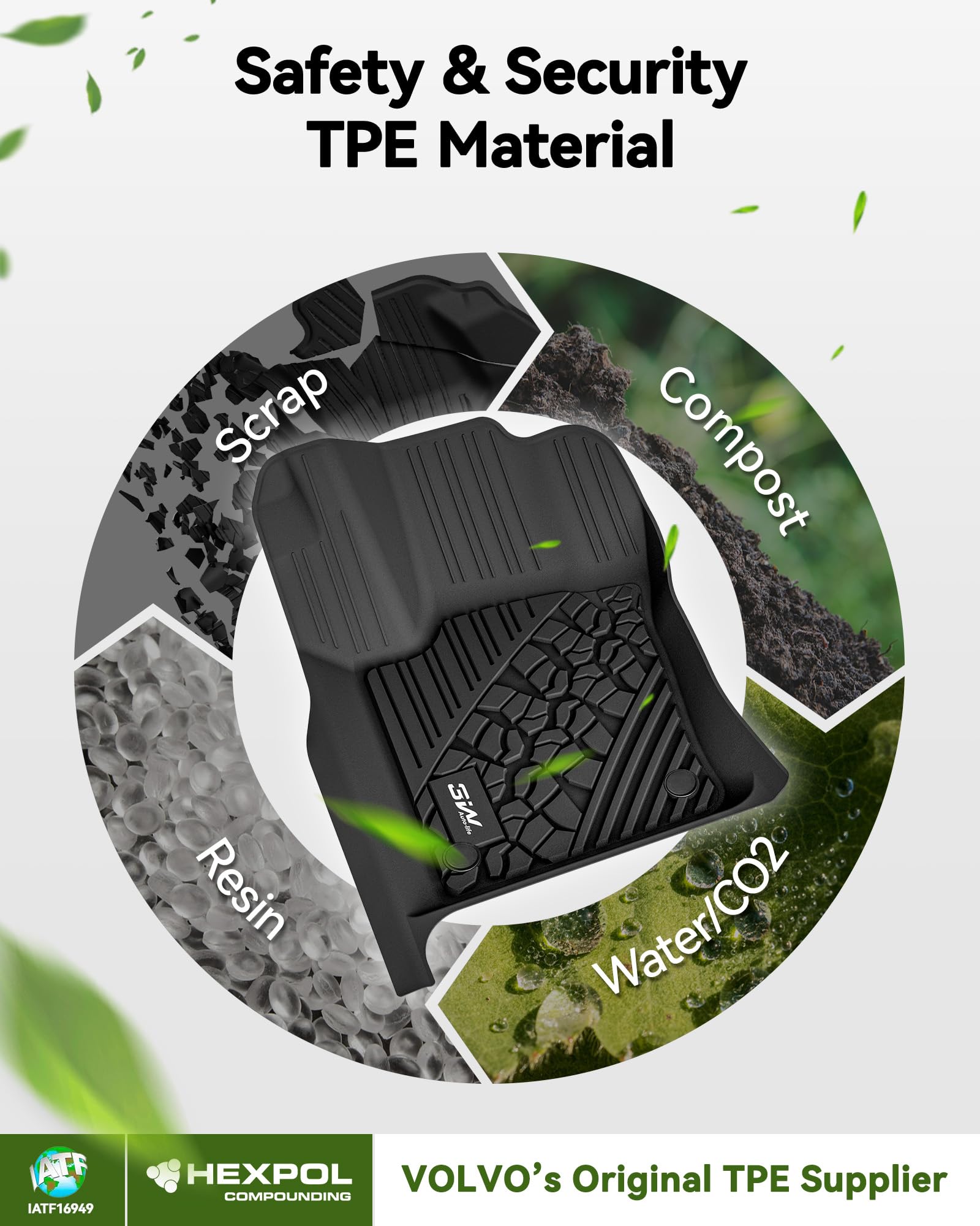 3W Floor Mats & Cargo Liner Fit For Jeep Grand Cherokee 2016-2021/ Grand Cherokee Wk 2022 2023 (Non L), Tpe All Weather Custom F