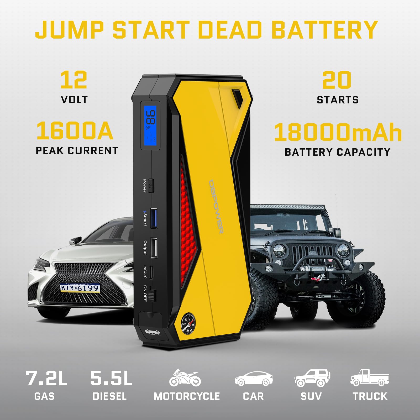 Dbpower Peak 1600A 18000Mah Portable Car Jump Starter(Up To 7.2 Gas, 5.5L Diesel Engines) Battery Booster With Smart Charging Po