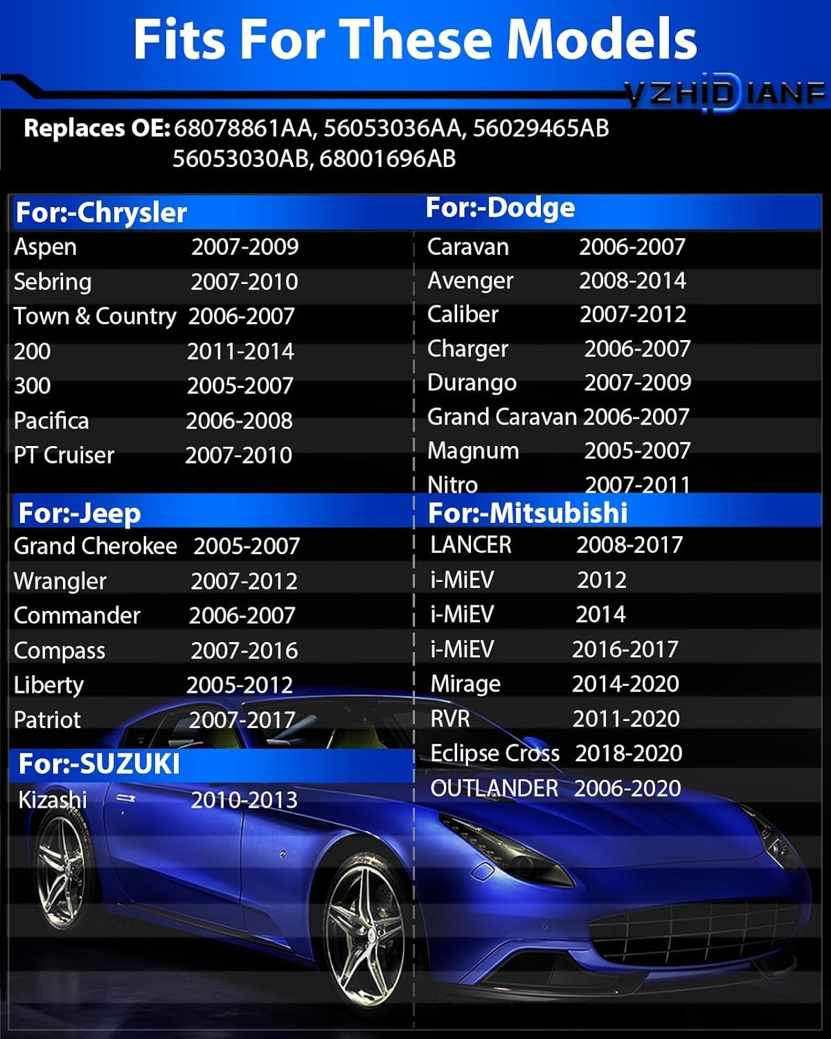 Yzhidianf 68078861Aa Pre-Programed Tire Pressure Sensor Fit For:-Chrysler 300 Sebring For:-Dodge Avenger Charger For:-Jeep Liber