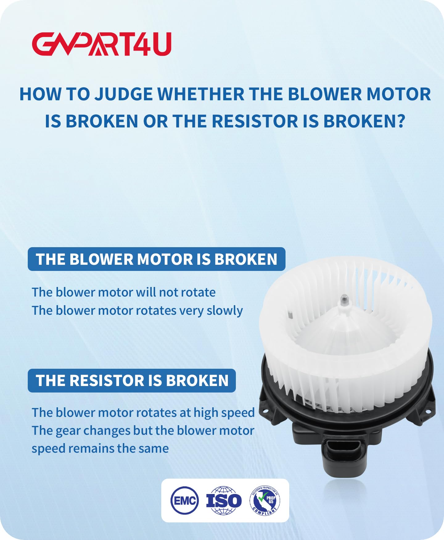 Gvpart4U Blower Motor Front For Toyota Tundra Camry 4Runner Highlander Venza Avalon 2007 2008 2009 2010 2011 2012 2013 2014 2015