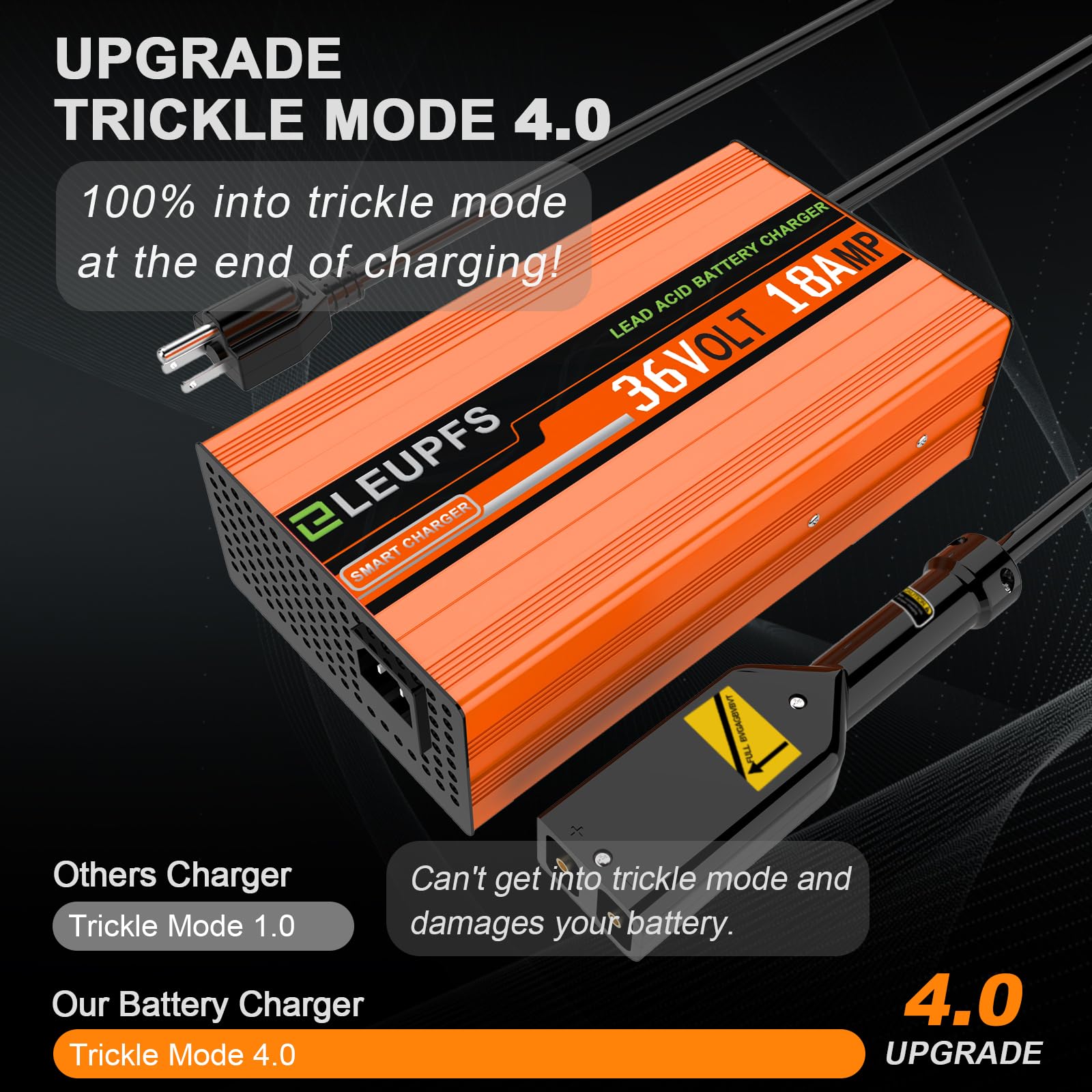 Eleupfs 18/12 Amp 36 Volt Golf Cart Battery Charger For Ezgo,4-6H Full Charge With Trickle Charge,36V Golf Cart Charger For Powerwise&Ezgo D Plug,Low Temp Charge - Protected Battery - 3-Year Warrnaty