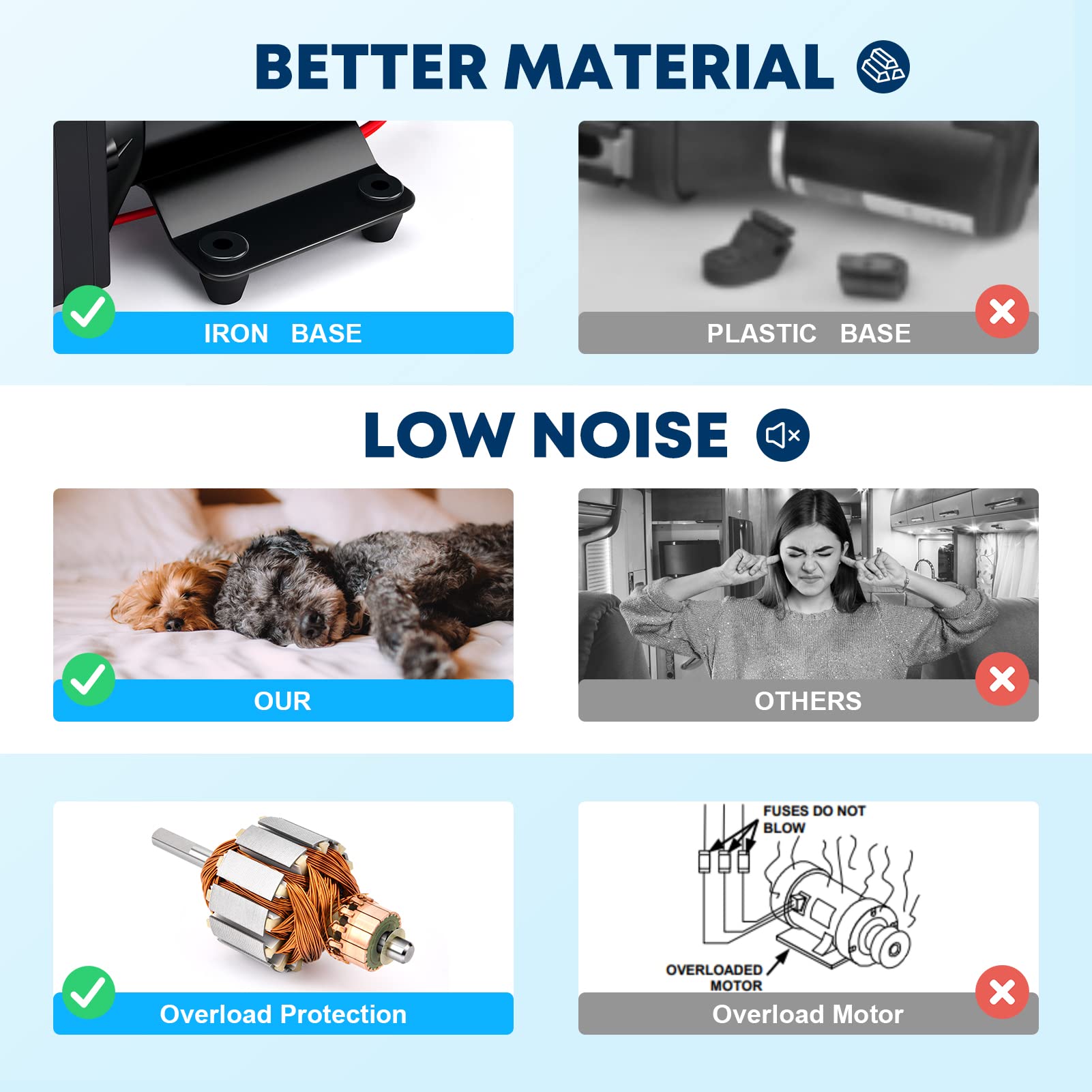 Kohree Rv Water Pump 3.5Gpm 55Psi 12V Quiet Dc Diaphragm Fresh Water Pump For Camper, Rv Marine, Yacht, Caravan, With Pressure S