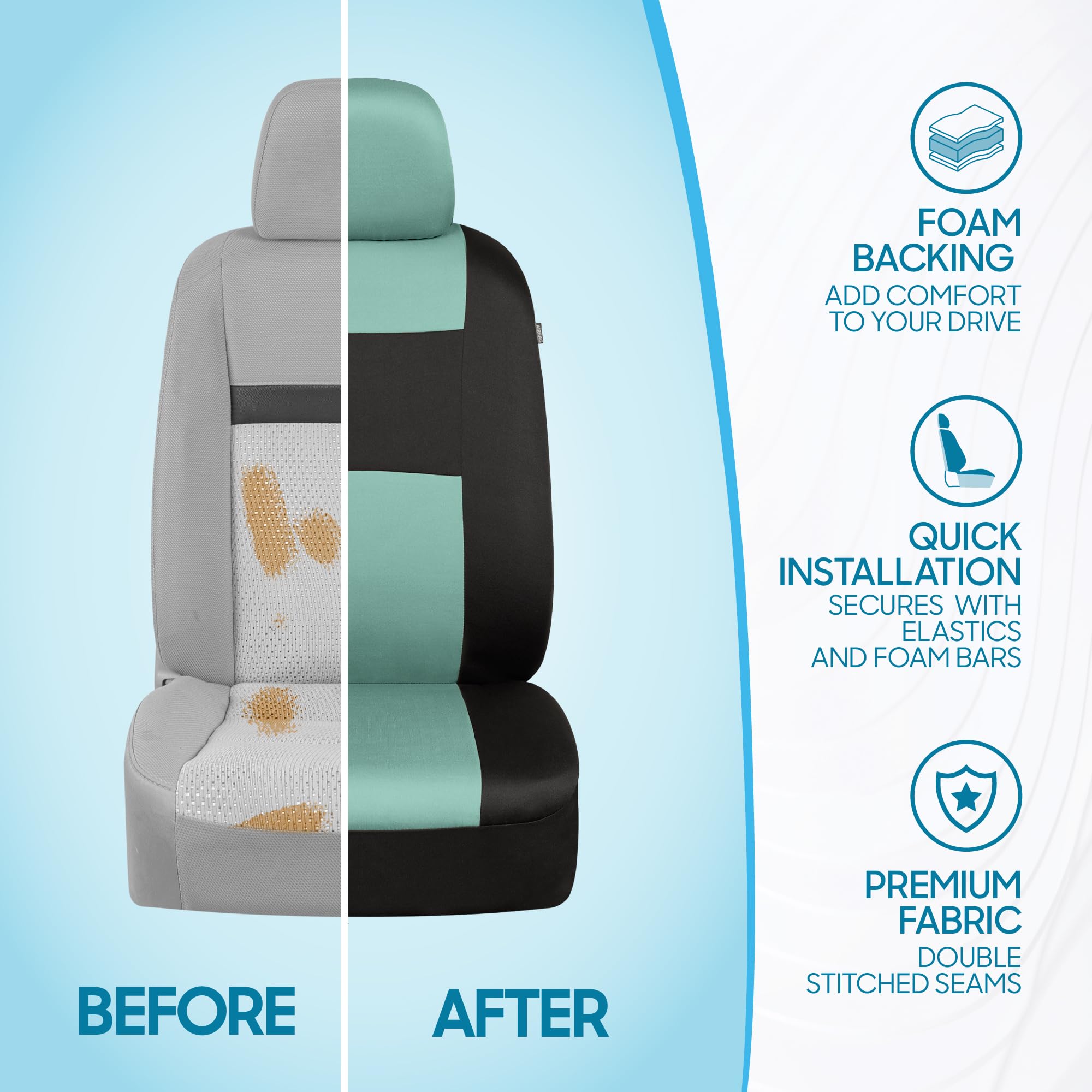 Bdk Polypro Black/Mint Car Seat Covers Full Set With Matching Carpet Floor Mats - Automotive Seat Covers For Cars Trucks Suv - I