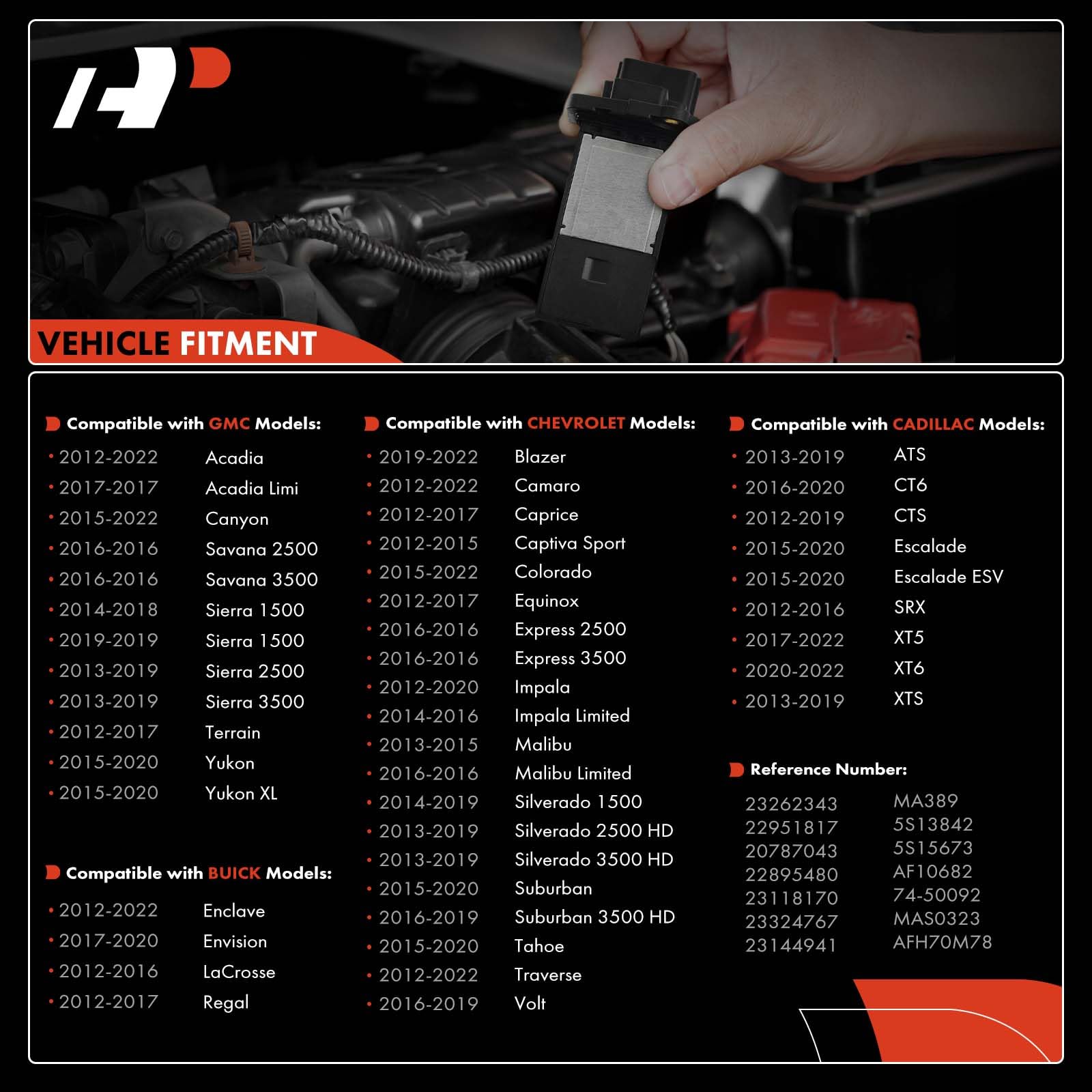 A-Premium Mass Air Flow Sensor Compatible With Buick, Cadillac, Chevy & Gmc Vehicles - 2012-2022 - Enclave, Escalade, Impala, Si
