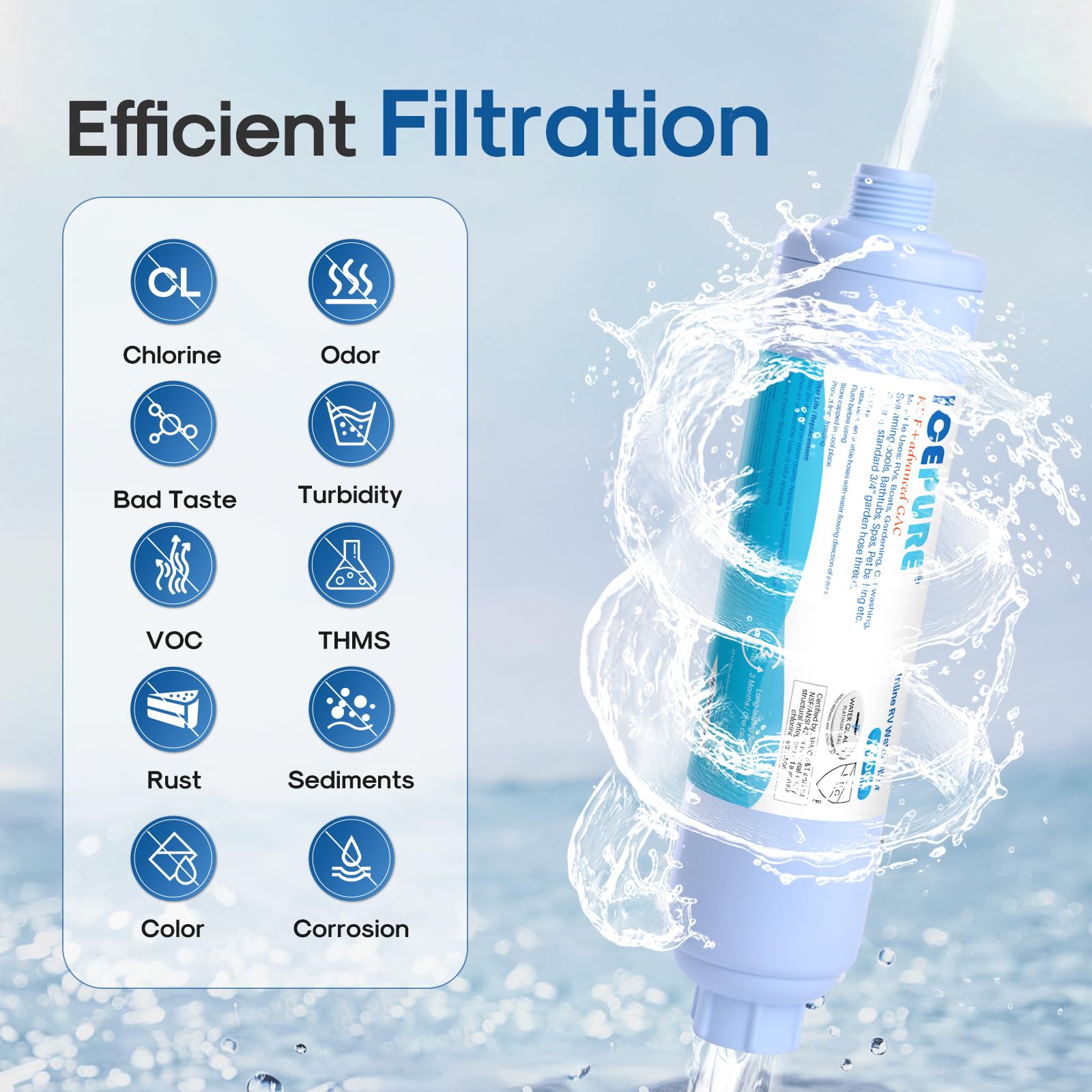 Icepure Rv Water Filter System For Garden, Rv, Pool, Camper, Marine, Boat Hose For Drinking, Car Washing, Gardening, Planting, S