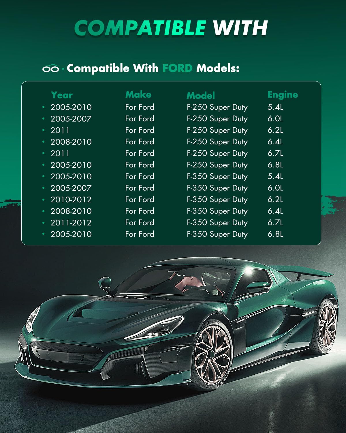 Scitoo D1069 Front Semi-Metal Brake Pads Sets Fit For Ford For F-250 Super Duty 2005-2011,For Ford For F-350 Super Duty 2005-201