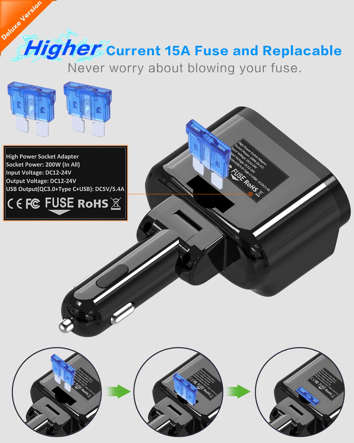 SUPERONE 200W 2-Socket Cigarette Lighter Splitter Power Adapter, USB C Car Charger with 20W Power Delivery 3.0 & QC 3.0 for iPho