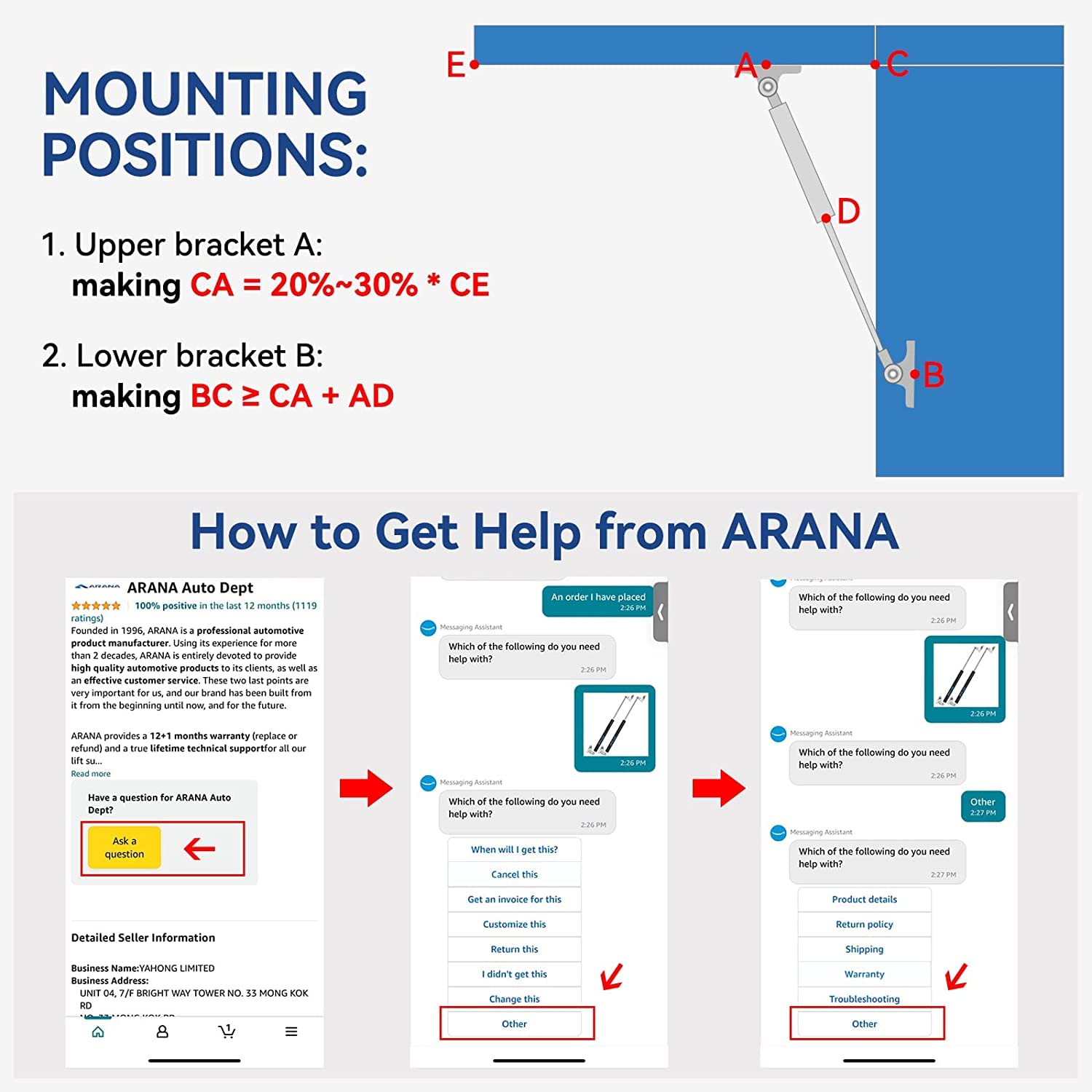 Arana St280M250 28 Inch 250Lb/1112N Gas Struts Shock Spring Lift Support For Tonneau Cover Truck Bed Cover Murphy Bed Floor Hatc