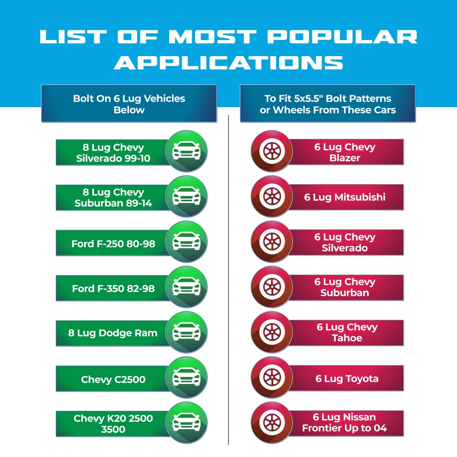 Ezaccessory 2 Wheel Adapters 8X6.5 To 6X5.5 Fits Early Ford Chevy Dodge Hub & Mount 6 Lug Chevy Toyota Wheels