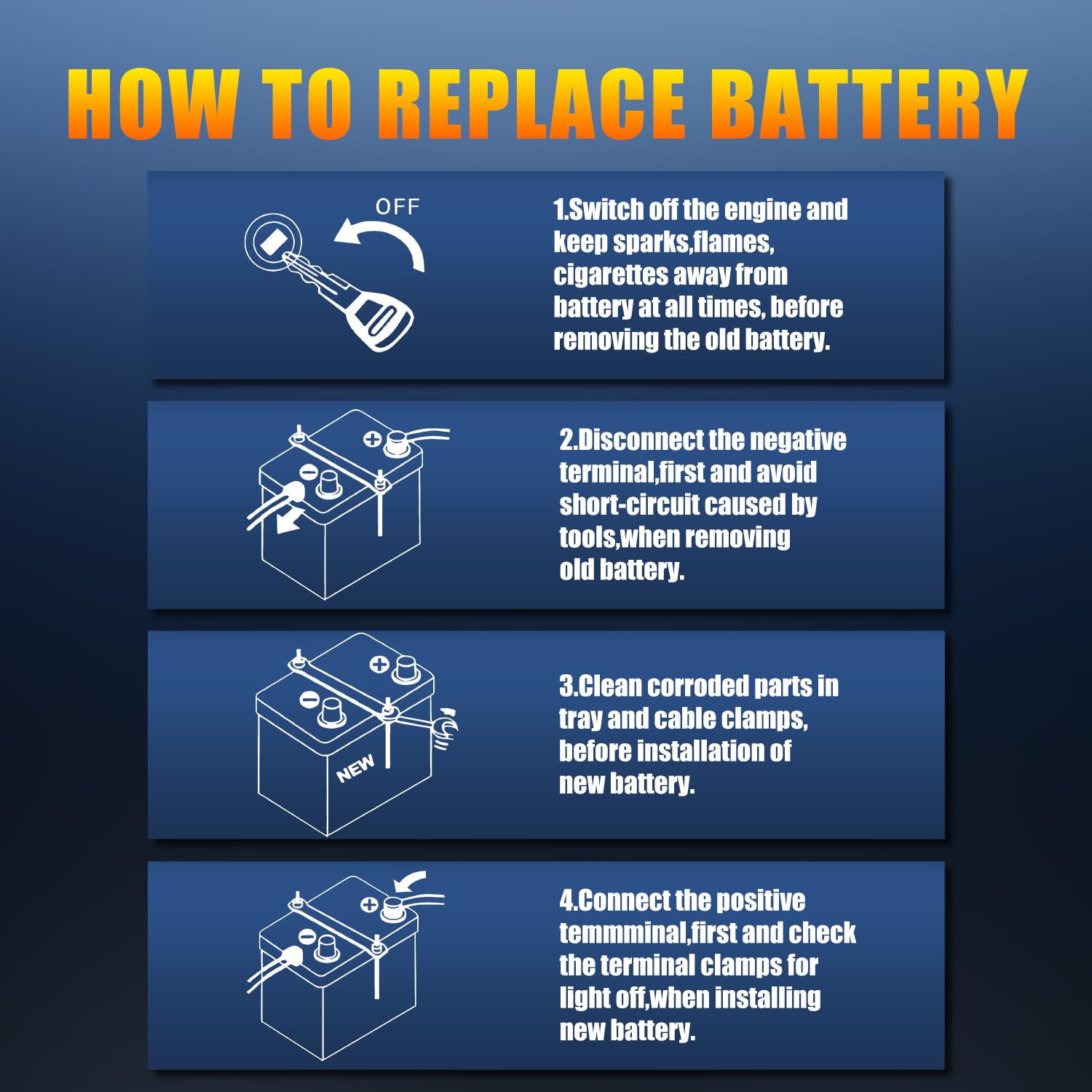 TPE Car Start-Stop Lithium Battery GROUP 49 12V 90AH Car Battery with 1300CCA - High-Performance Automotive Battery with 60 Mont