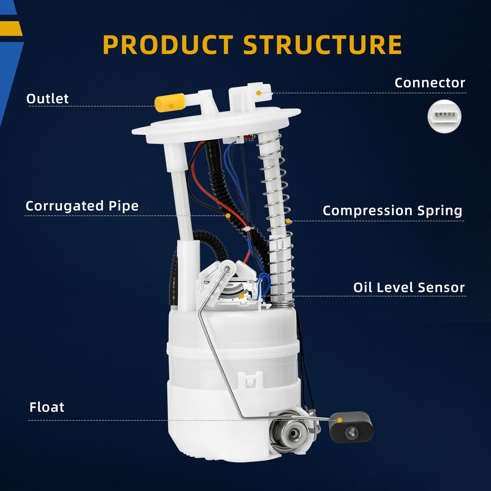 Dwvo Fuel Pump Compatible With Rogue 2008 2009 2010 2011 2012 2013 2.5L, Rogue Select 2014 2015 2.5L Awd Only