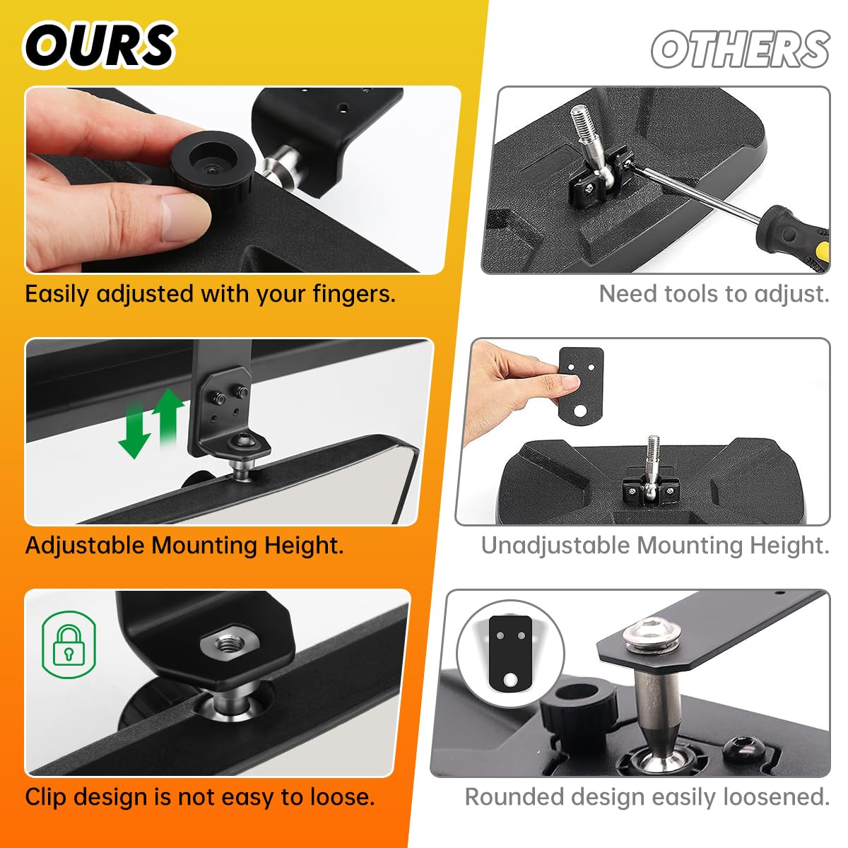 Ranger Rear View Mirror,Shejisi 2023 New Utv Mirrors,Compatible With 2017-2023 Polaris Ranger 500 570 900 Xp 1000 Xp/Crew/Eps,Multi-Angle Adjustable, High-Definition Explosion-Proof Convex Glass