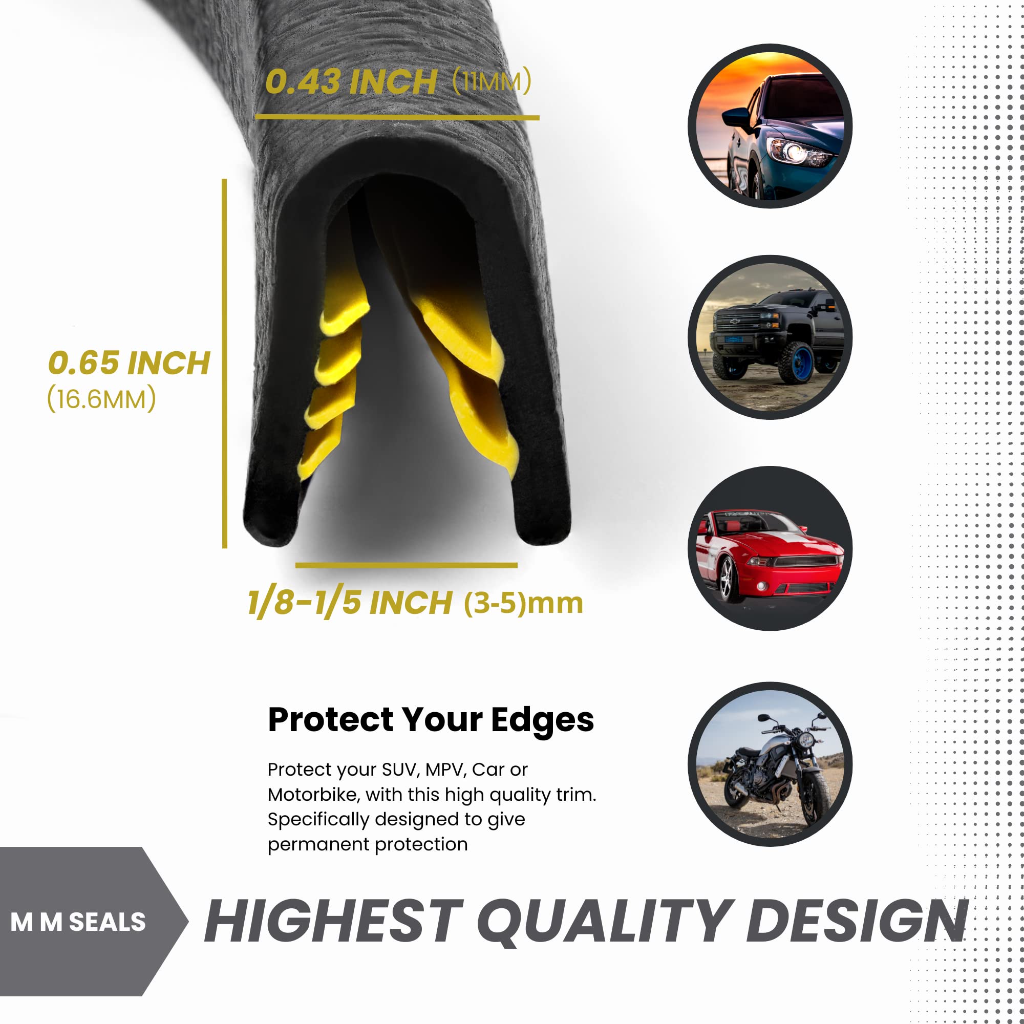 Seal Rubber Edge Trim - Black Metal - 1/4 Inch, 10 Feet (3.05 Meter) Length - Model HM-00920