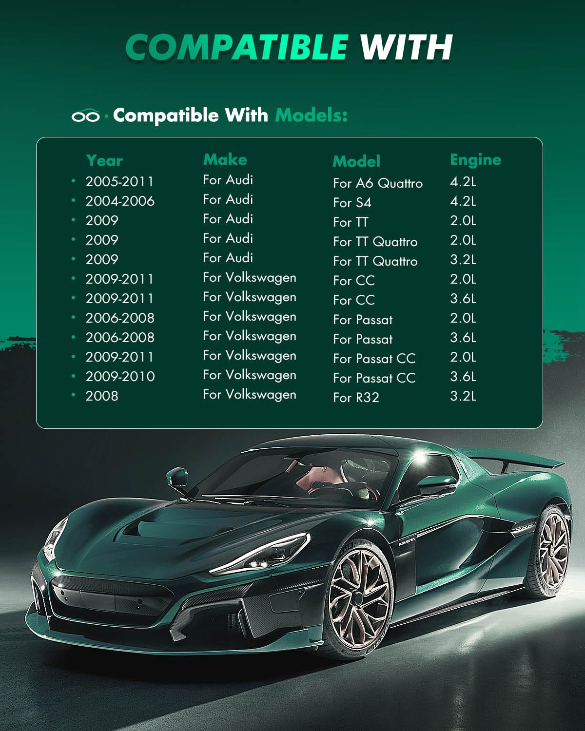 SCITOO Disc Brake Pads Kits D1111-7796 Semi Metallic Front Brake Pads Set Fit For Audi For A4 2005-2009,For Audi For A4 Quattro